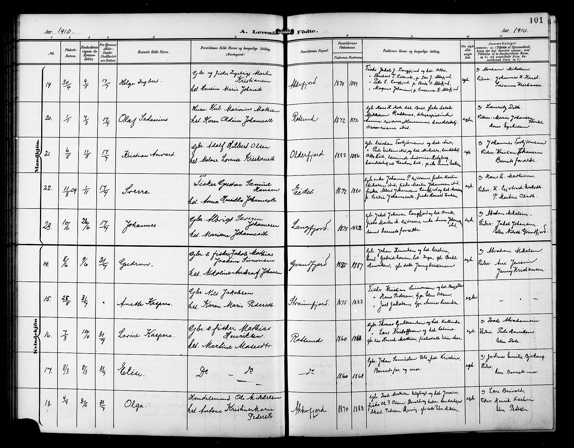 Skjervøy sokneprestkontor, AV/SATØ-S-1300/H/Ha/Hab/L0008klokker: Parish register (copy) no. 8, 1900-1910, p. 101