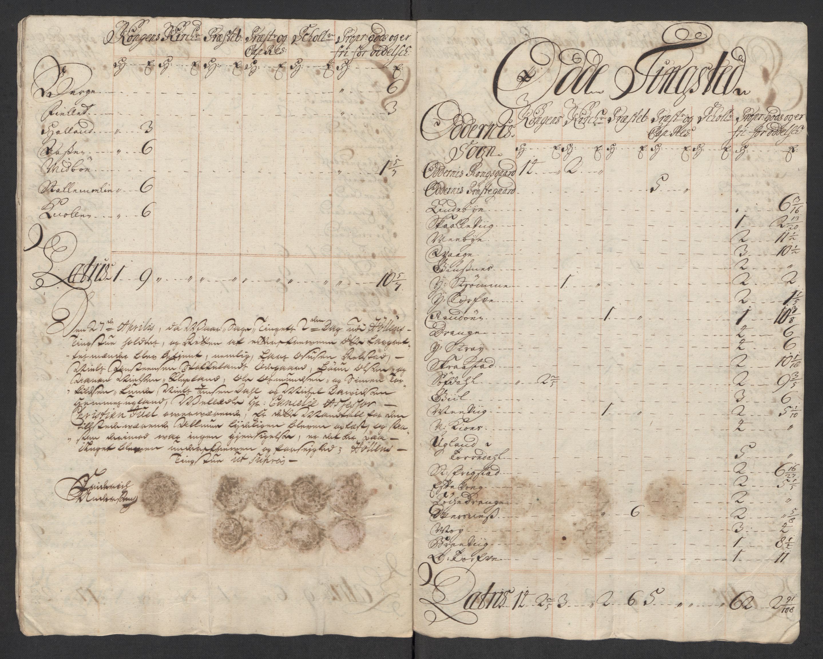 Rentekammeret inntil 1814, Reviderte regnskaper, Fogderegnskap, AV/RA-EA-4092/R43/L2560: Fogderegnskap Lista og Mandal, 1716, p. 271