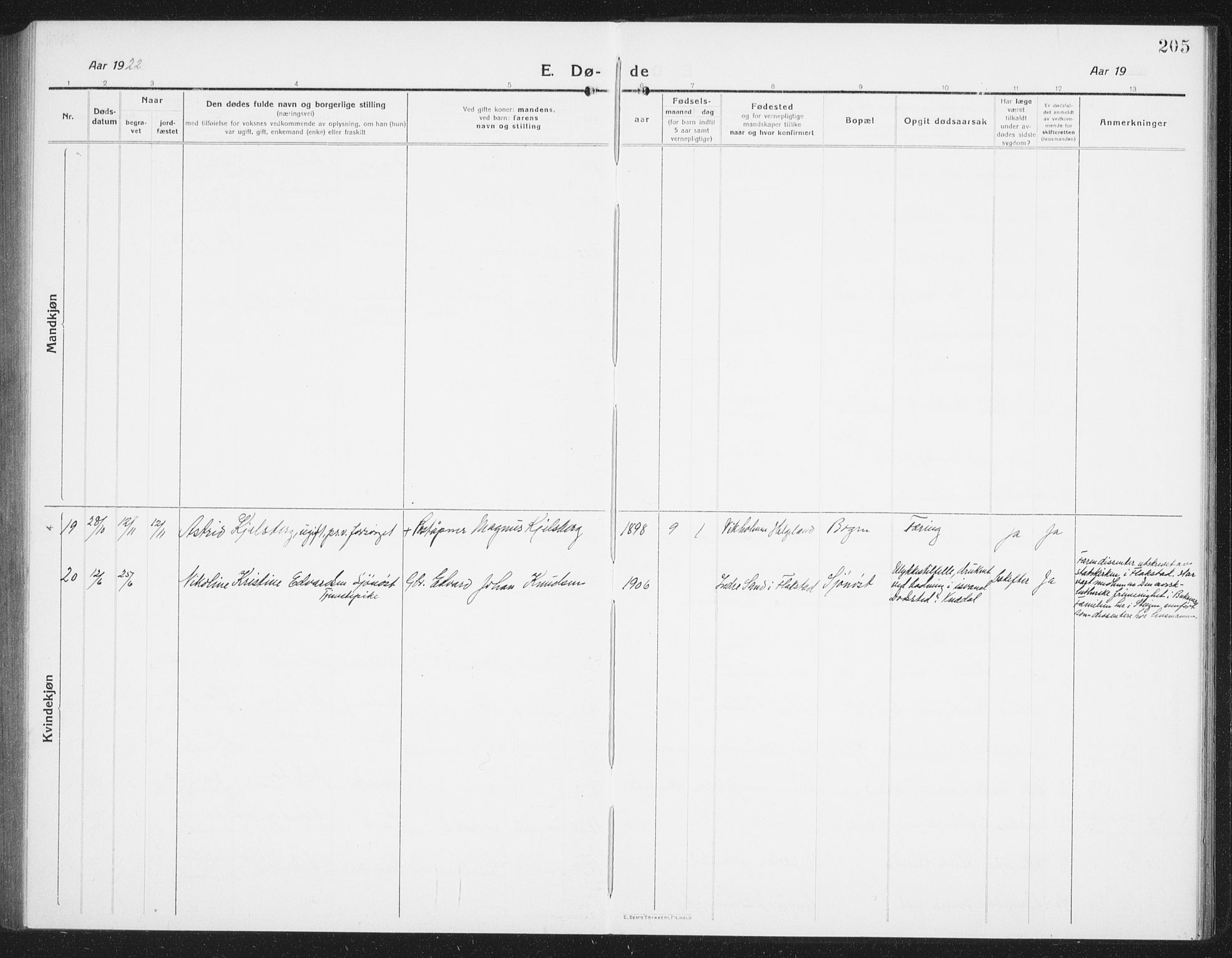 Ministerialprotokoller, klokkerbøker og fødselsregistre - Nordland, AV/SAT-A-1459/855/L0817: Parish register (copy) no. 855C06, 1917-1934, p. 205