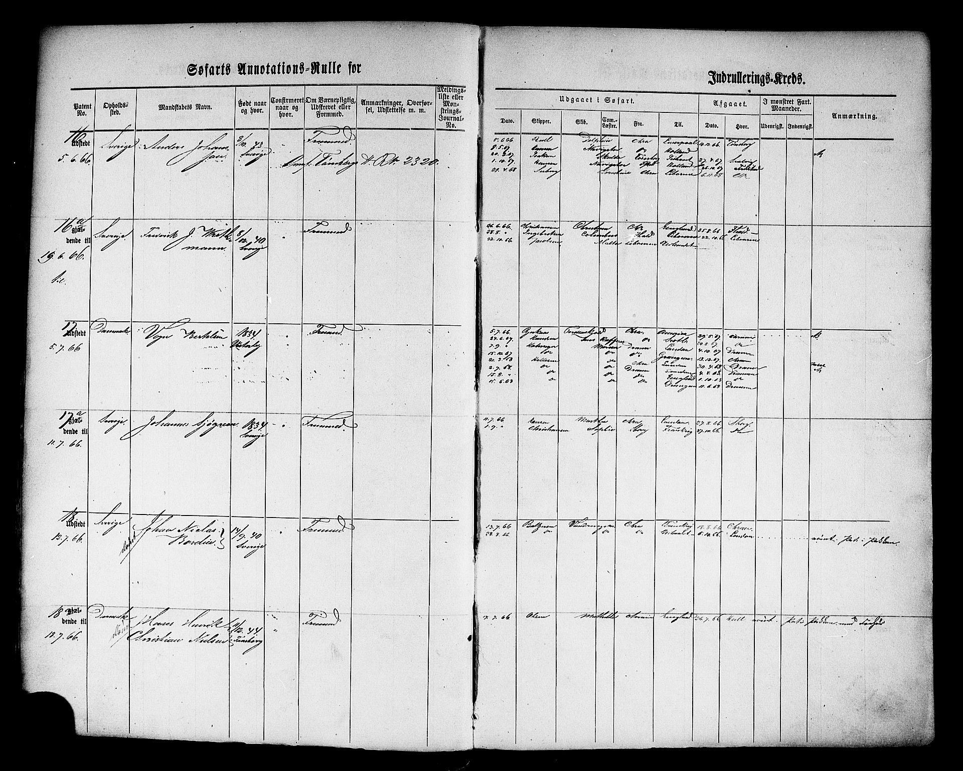 Oslo mønstringskontor, AV/SAO-A-10569g/F/Fc/Fca/L0005: Annotasjonsrulle, 1866-1888, p. 8