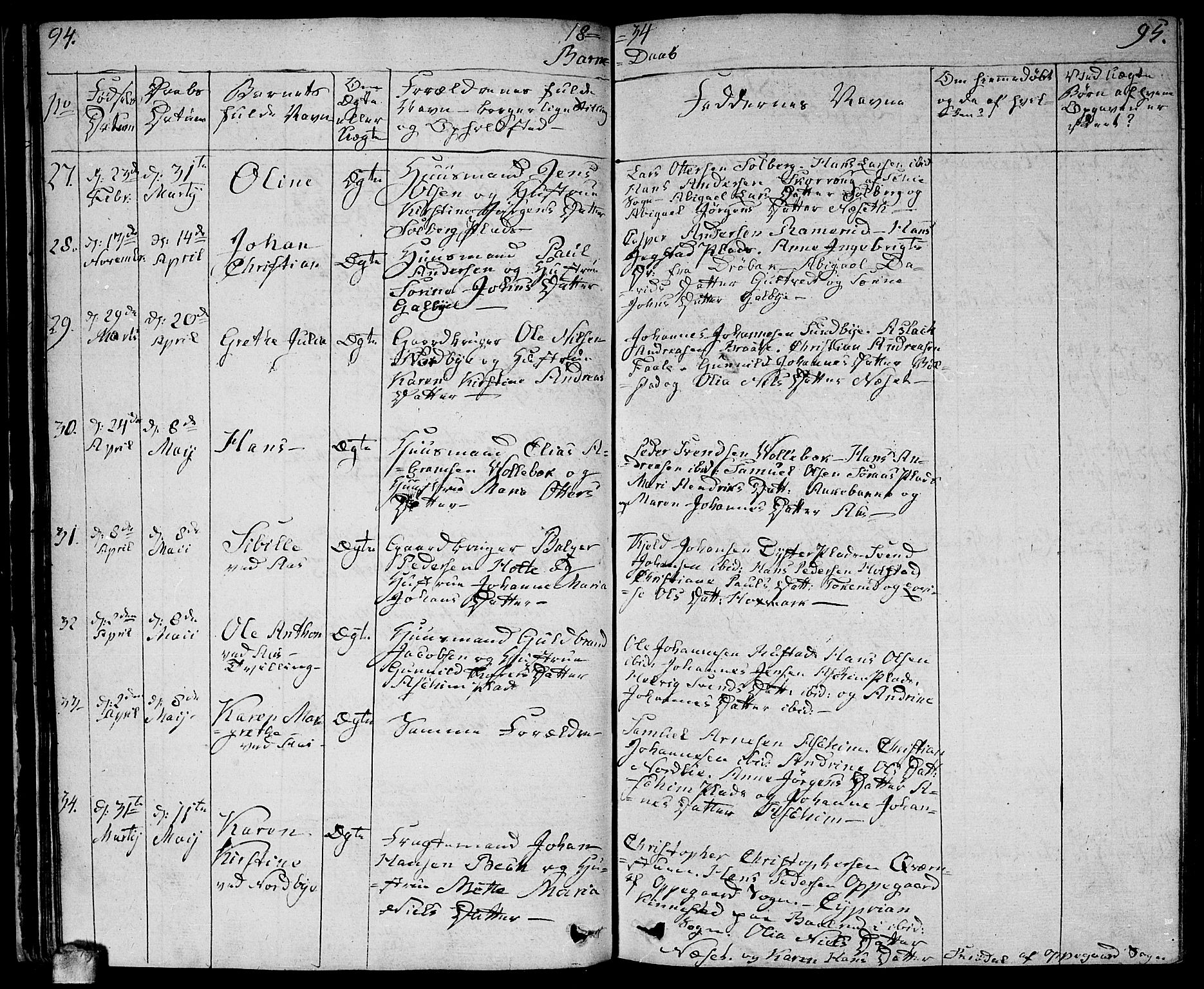 Ås prestekontor Kirkebøker, SAO/A-10894/F/Fa/L0005: Parish register (official) no. I 5, 1827-1840, p. 94-95