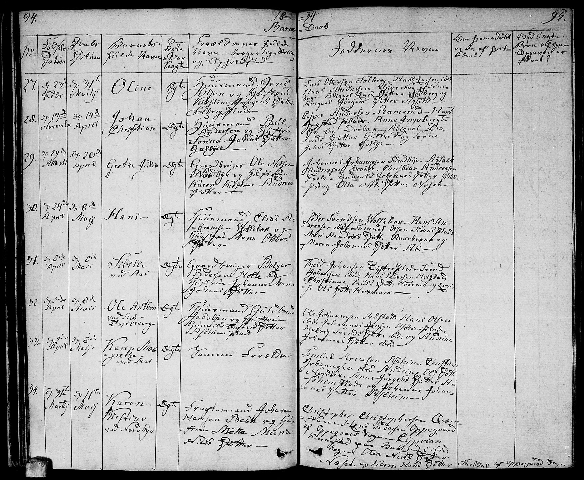 Ås prestekontor Kirkebøker, AV/SAO-A-10894/F/Fa/L0005: Parish register (official) no. I 5, 1827-1840, p. 94-95