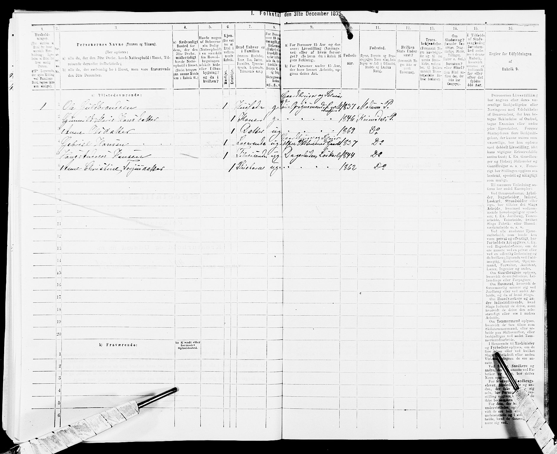 SAK, 1875 census for 1037P Kvinesdal, 1875, p. 423