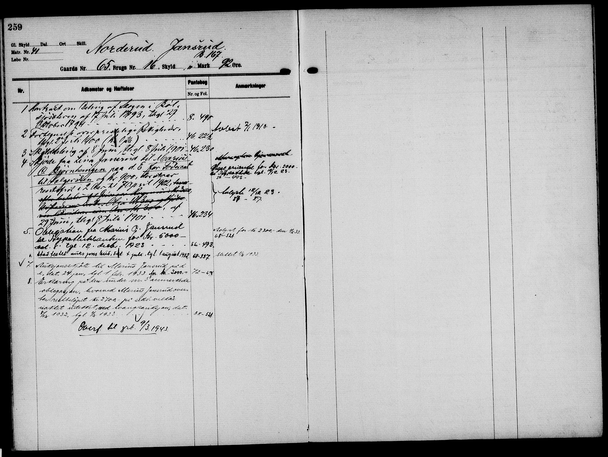 Solør tingrett, AV/SAH-TING-008/H/Ha/Hak/L0005: Mortgage register no. V, 1900-1935, p. 259