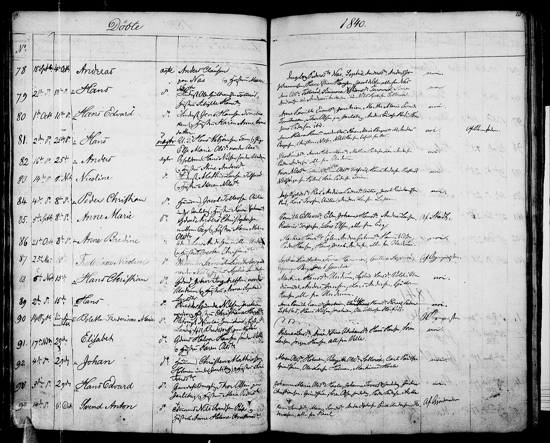 Sem kirkebøker, AV/SAKO-A-5/F/Fa/L0005: Parish register (official) no. I 5, 1825-1842, p. 214-215