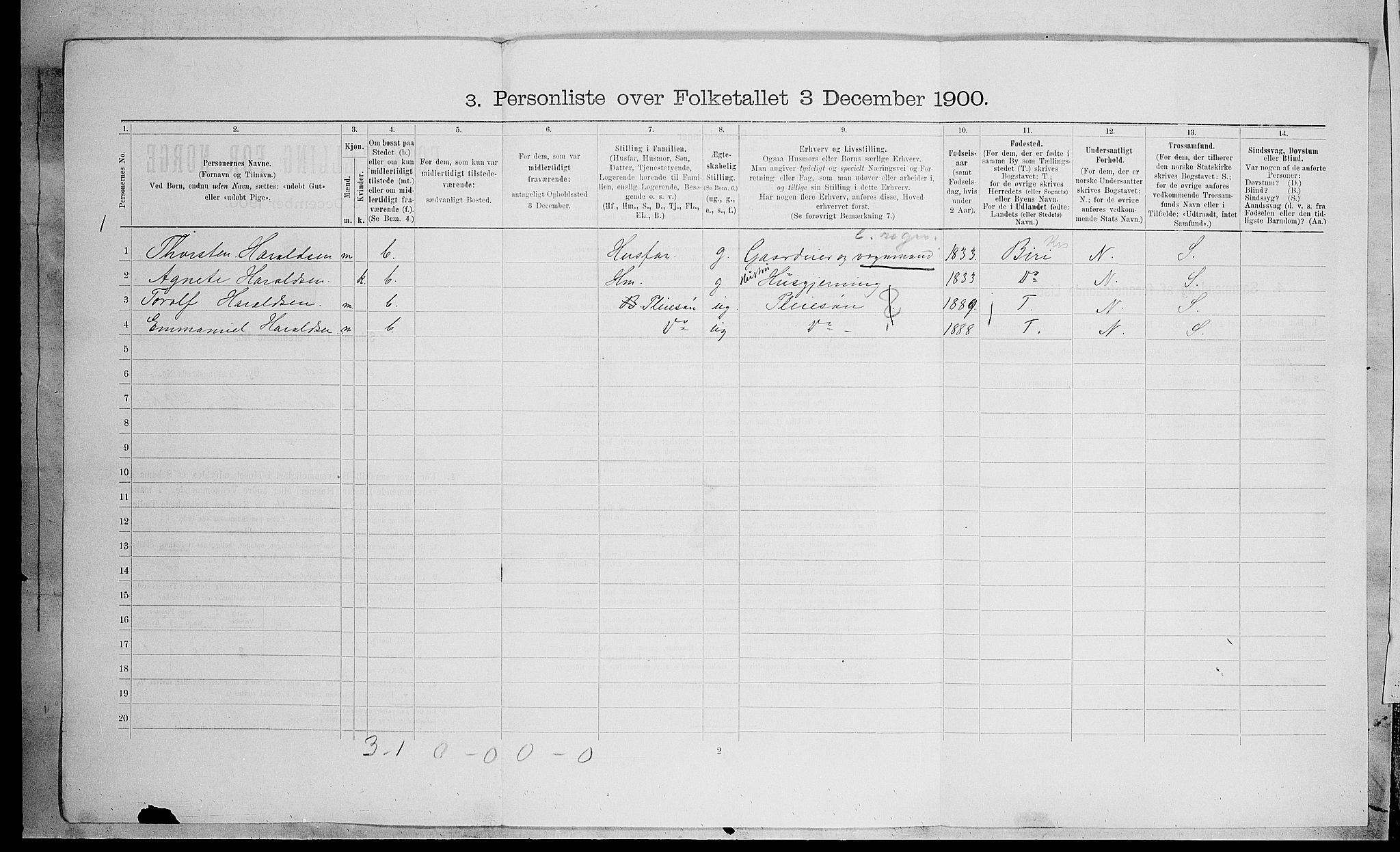 SAH, 1900 census for Hamar, 1900, p. 2390