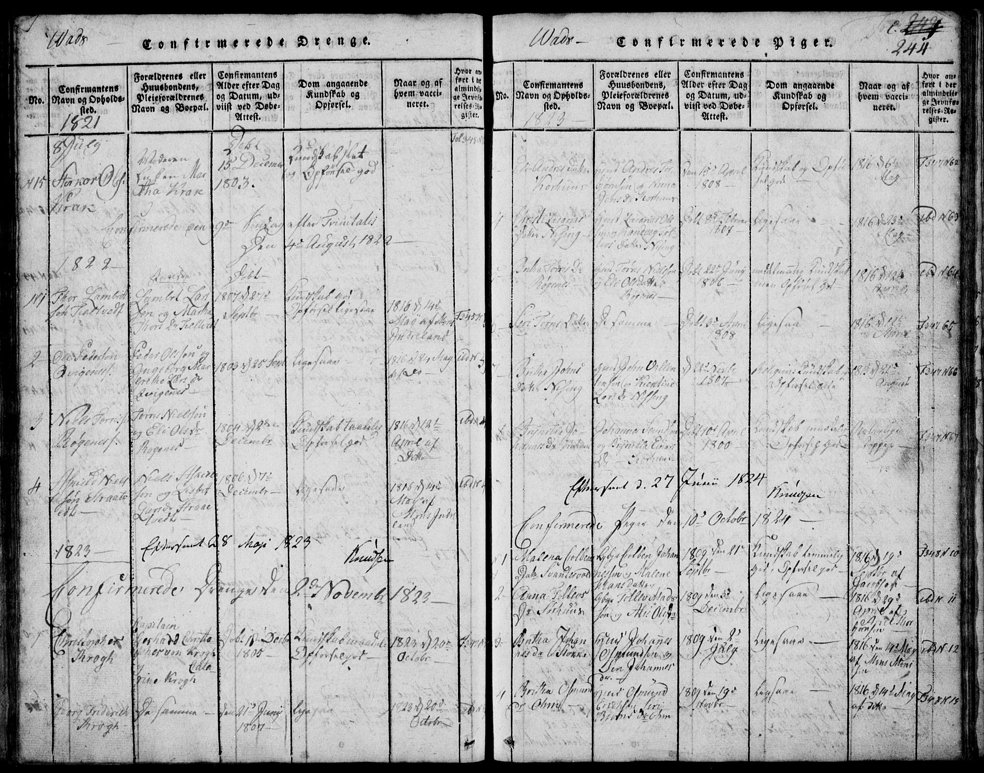 Skjold sokneprestkontor, AV/SAST-A-101847/H/Ha/Hab/L0002: Parish register (copy) no. B 2 /2, 1815-1830, p. 244