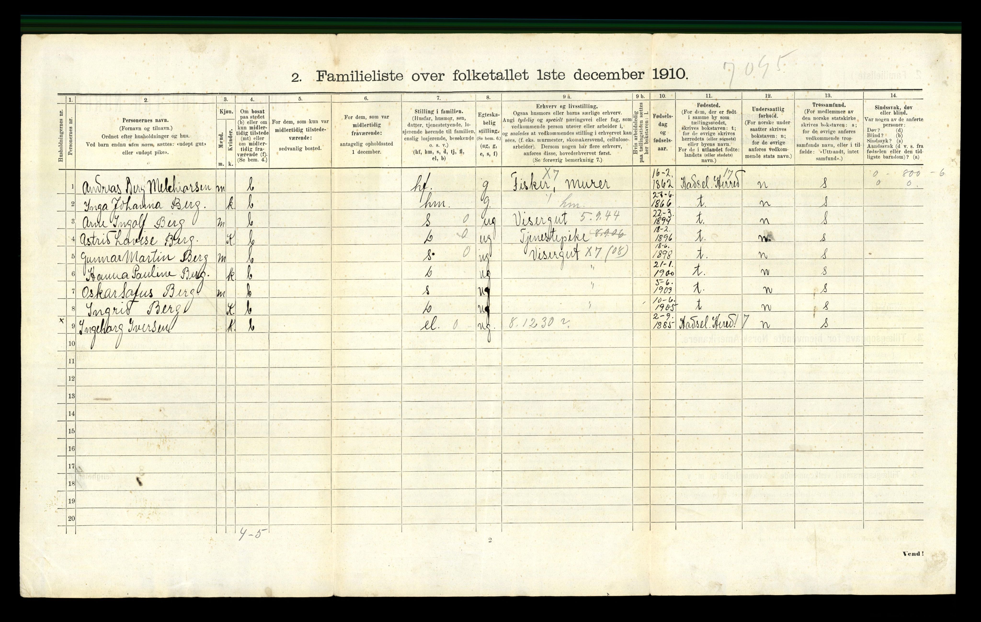RA, 1910 census for Bodø, 1910, p. 1314