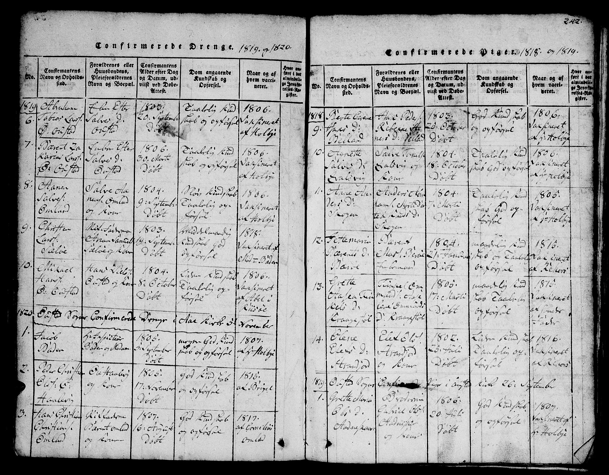Lyngdal sokneprestkontor, SAK/1111-0029/F/Fb/Fba/L0001: Parish register (copy) no. B 1, 1816-1876, p. 242