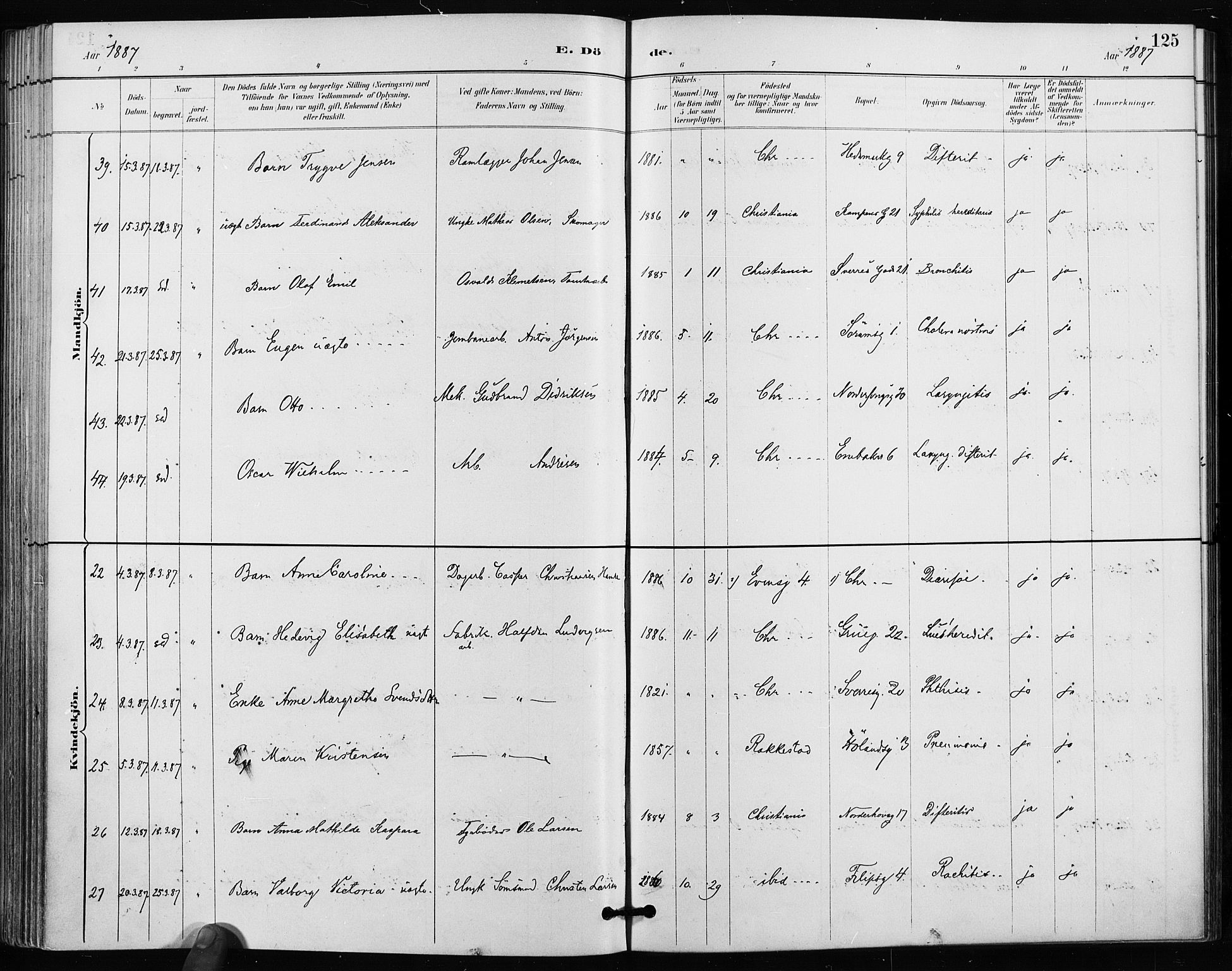 Kampen prestekontor Kirkebøker, AV/SAO-A-10853/F/Fa/L0004: Parish register (official) no. I 4, 1885-1892, p. 125