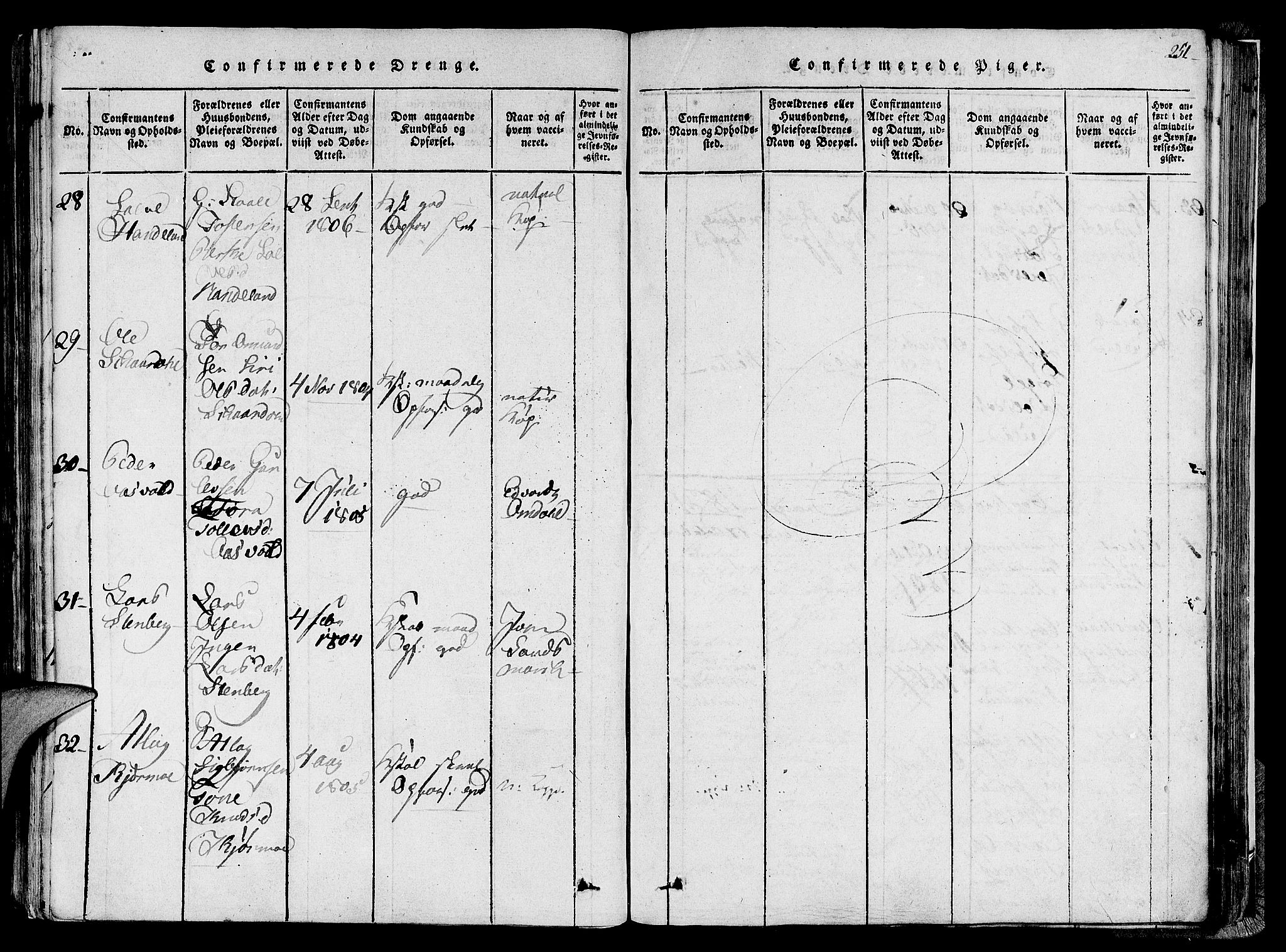 Lund sokneprestkontor, AV/SAST-A-101809/S06/L0005: Parish register (official) no. A 5, 1815-1833, p. 251