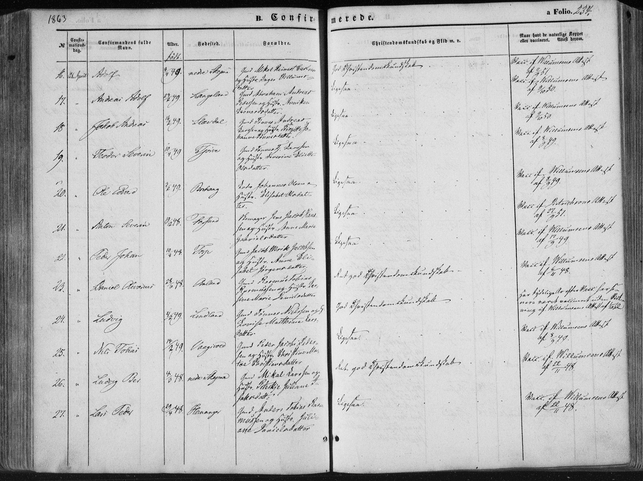 Lista sokneprestkontor, AV/SAK-1111-0027/F/Fa/L0011: Parish register (official) no. A 11, 1861-1878, p. 234