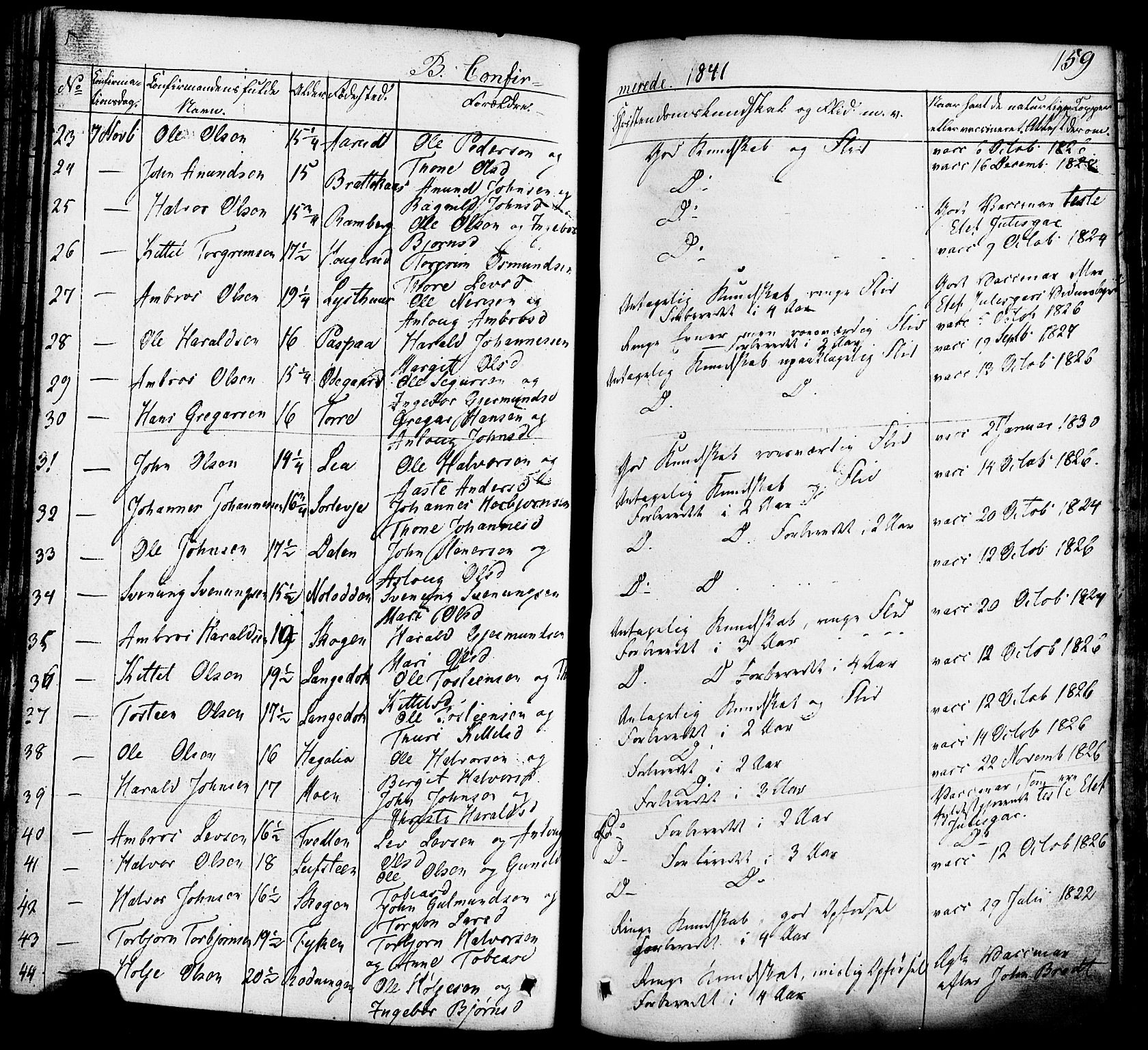 Heddal kirkebøker, SAKO/A-268/F/Fa/L0006: Parish register (official) no. I 6, 1837-1854, p. 159
