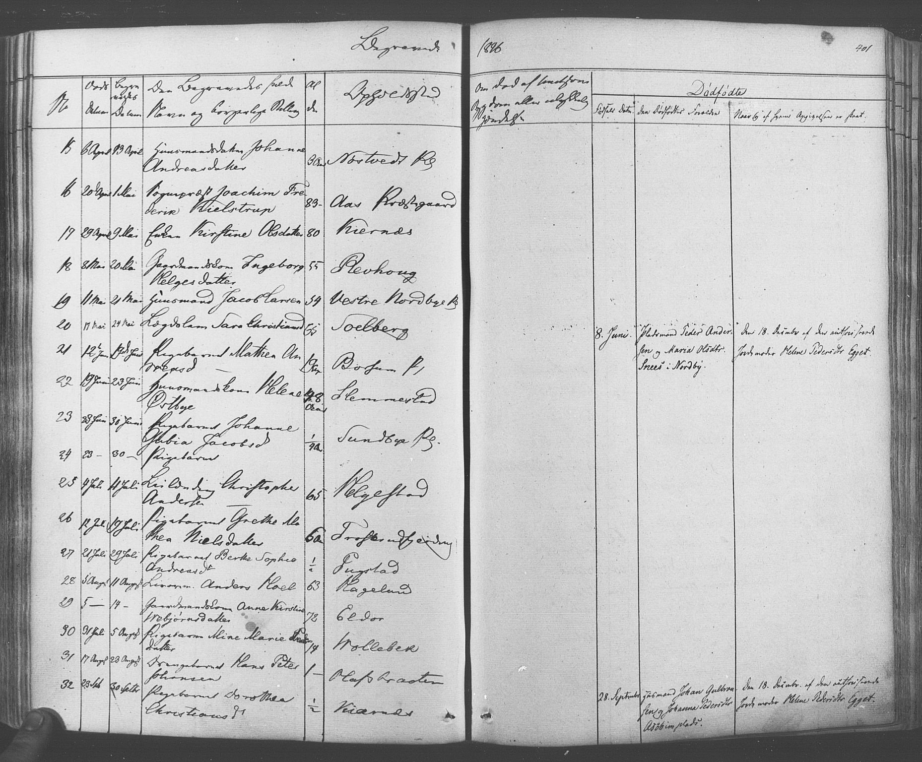 Ås prestekontor Kirkebøker, AV/SAO-A-10894/F/Fa/L0006: Parish register (official) no. I 6, 1841-1853, p. 400-401