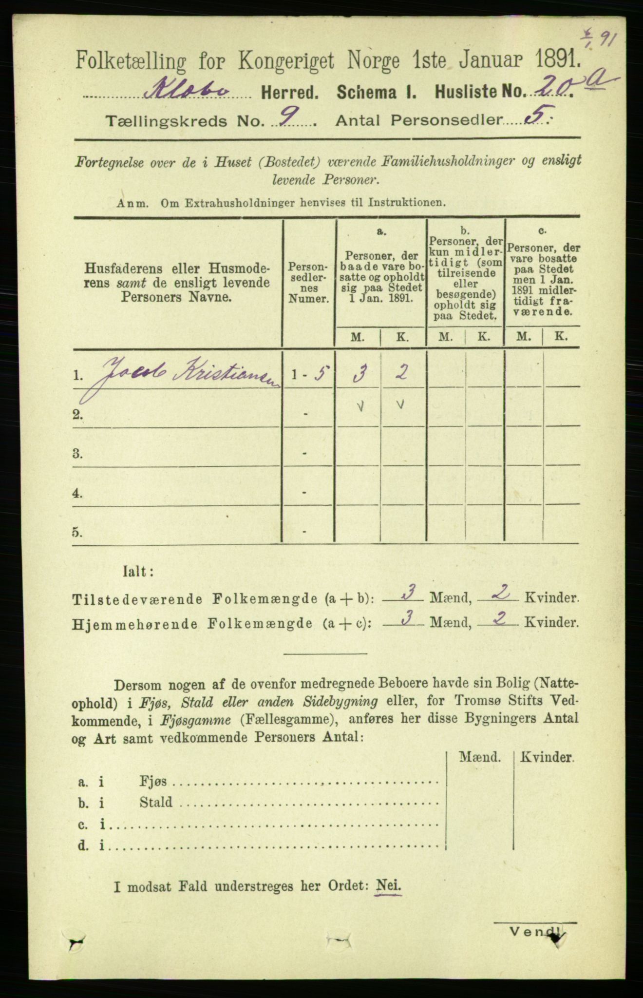 RA, 1891 census for 1662 Klæbu, 1891, p. 1737