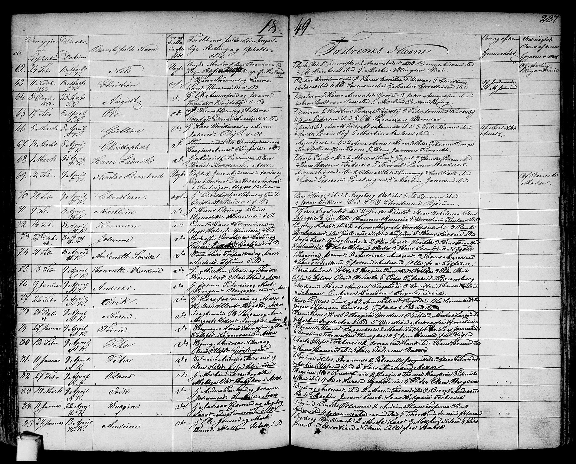 Asker prestekontor Kirkebøker, SAO/A-10256a/F/Fa/L0007: Parish register (official) no. I 7, 1825-1864, p. 287