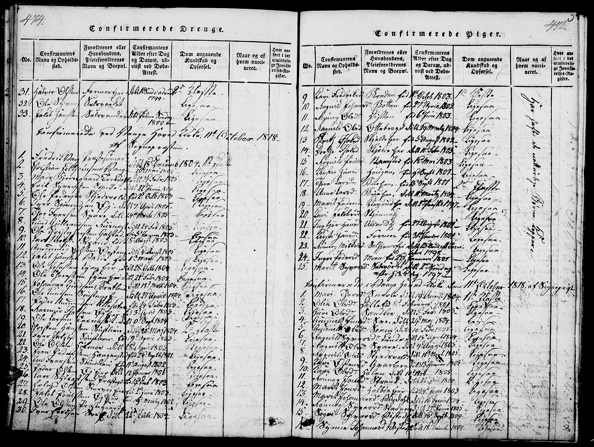 Vågå prestekontor, SAH/PREST-076/H/Ha/Haa/L0003: Parish register (official) no. 3, 1815-1827, p. 474-475