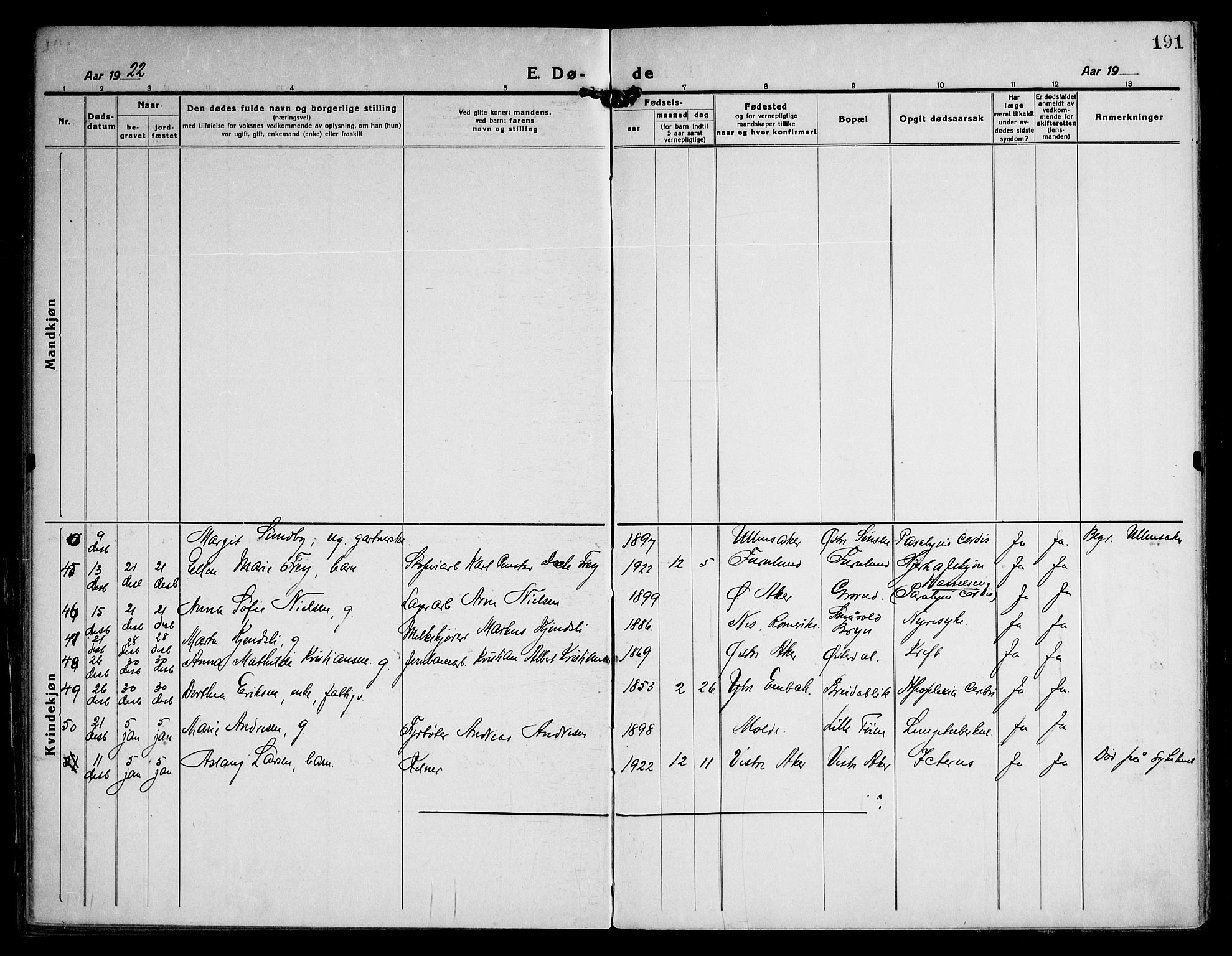 Østre Aker prestekontor Kirkebøker, SAO/A-10840/F/Fa/L0013: Parish register (official) no. I 13, 1918-1929, p. 191