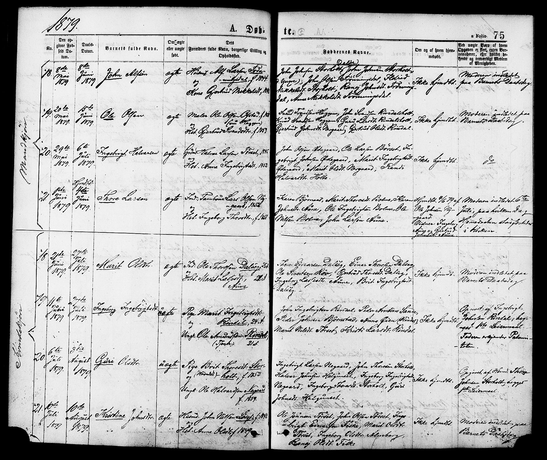 Ministerialprotokoller, klokkerbøker og fødselsregistre - Møre og Romsdal, SAT/A-1454/598/L1068: Parish register (official) no. 598A02, 1872-1881, p. 75