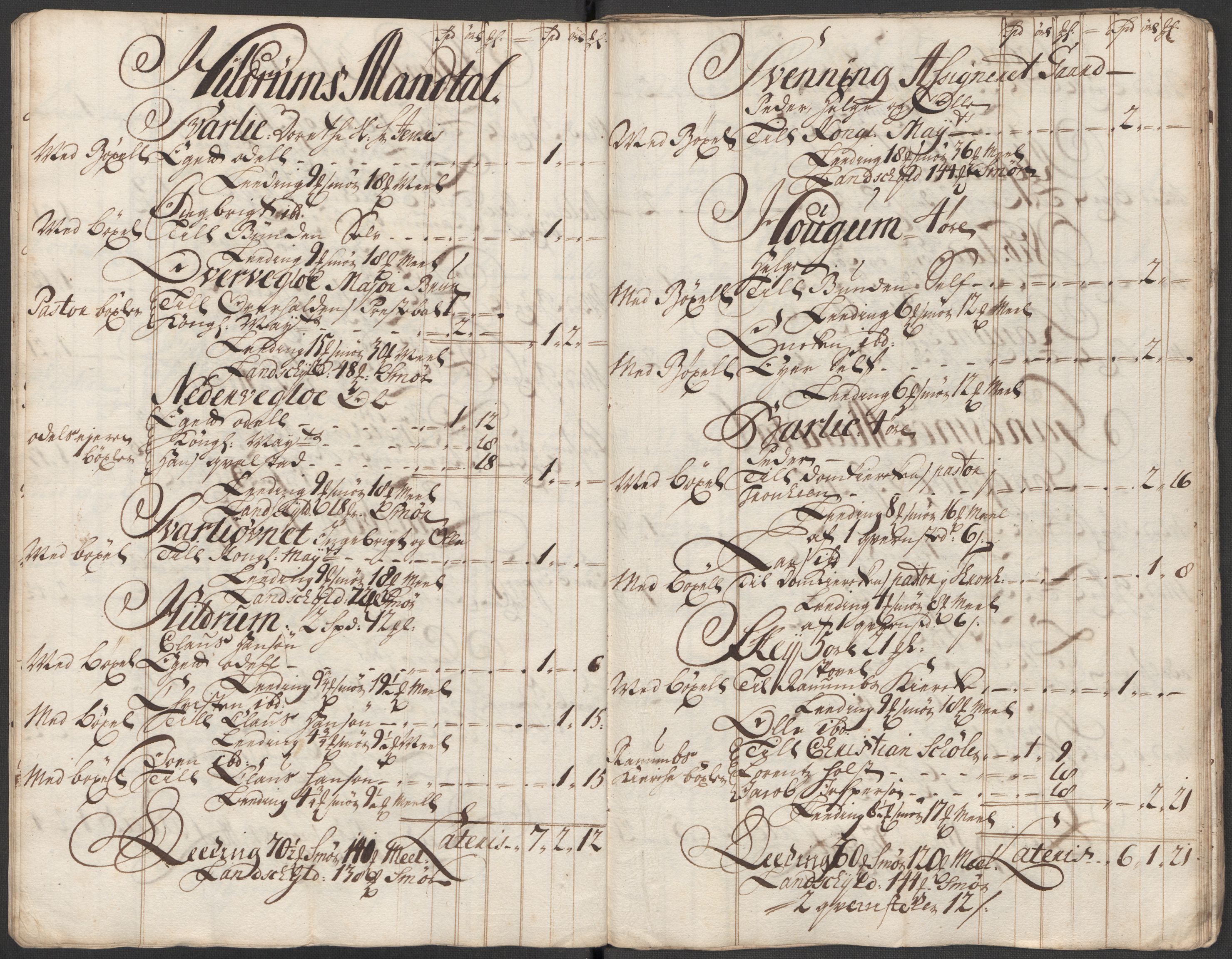 Rentekammeret inntil 1814, Reviderte regnskaper, Fogderegnskap, AV/RA-EA-4092/R64/L4437: Fogderegnskap Namdal, 1716, p. 34