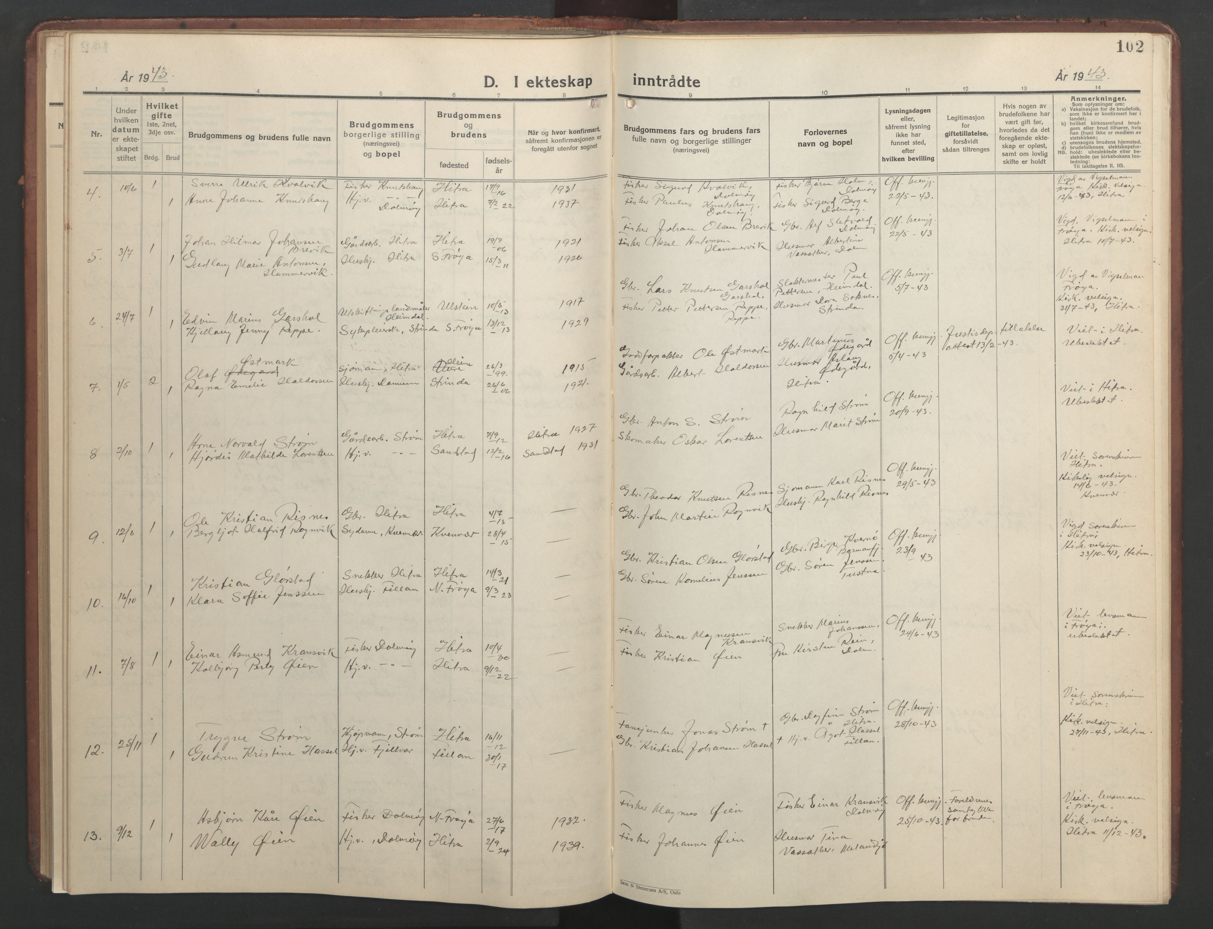 Ministerialprotokoller, klokkerbøker og fødselsregistre - Sør-Trøndelag, SAT/A-1456/634/L0544: Parish register (copy) no. 634C06, 1927-1948, p. 102