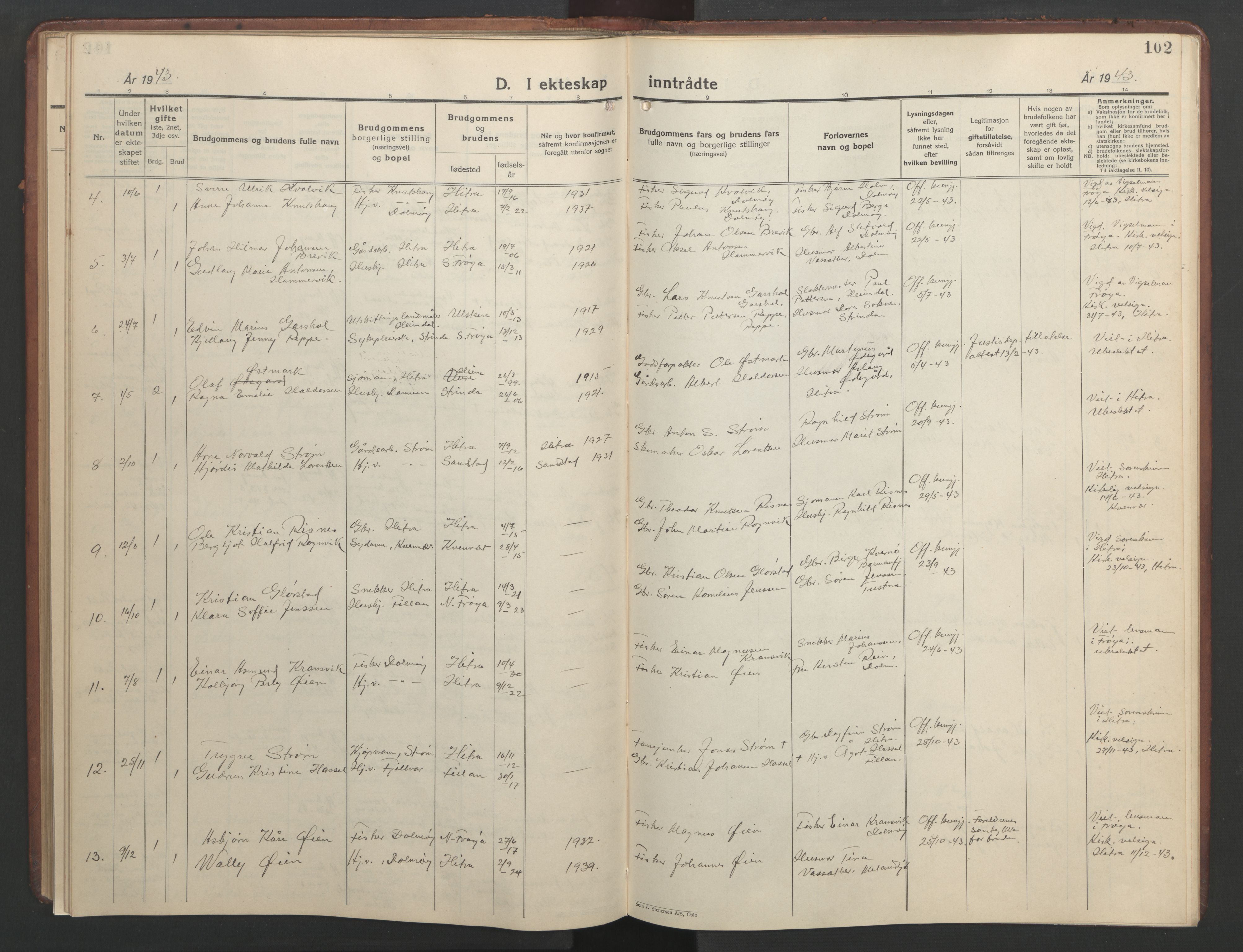 Ministerialprotokoller, klokkerbøker og fødselsregistre - Sør-Trøndelag, AV/SAT-A-1456/634/L0544: Parish register (copy) no. 634C06, 1927-1948, p. 102