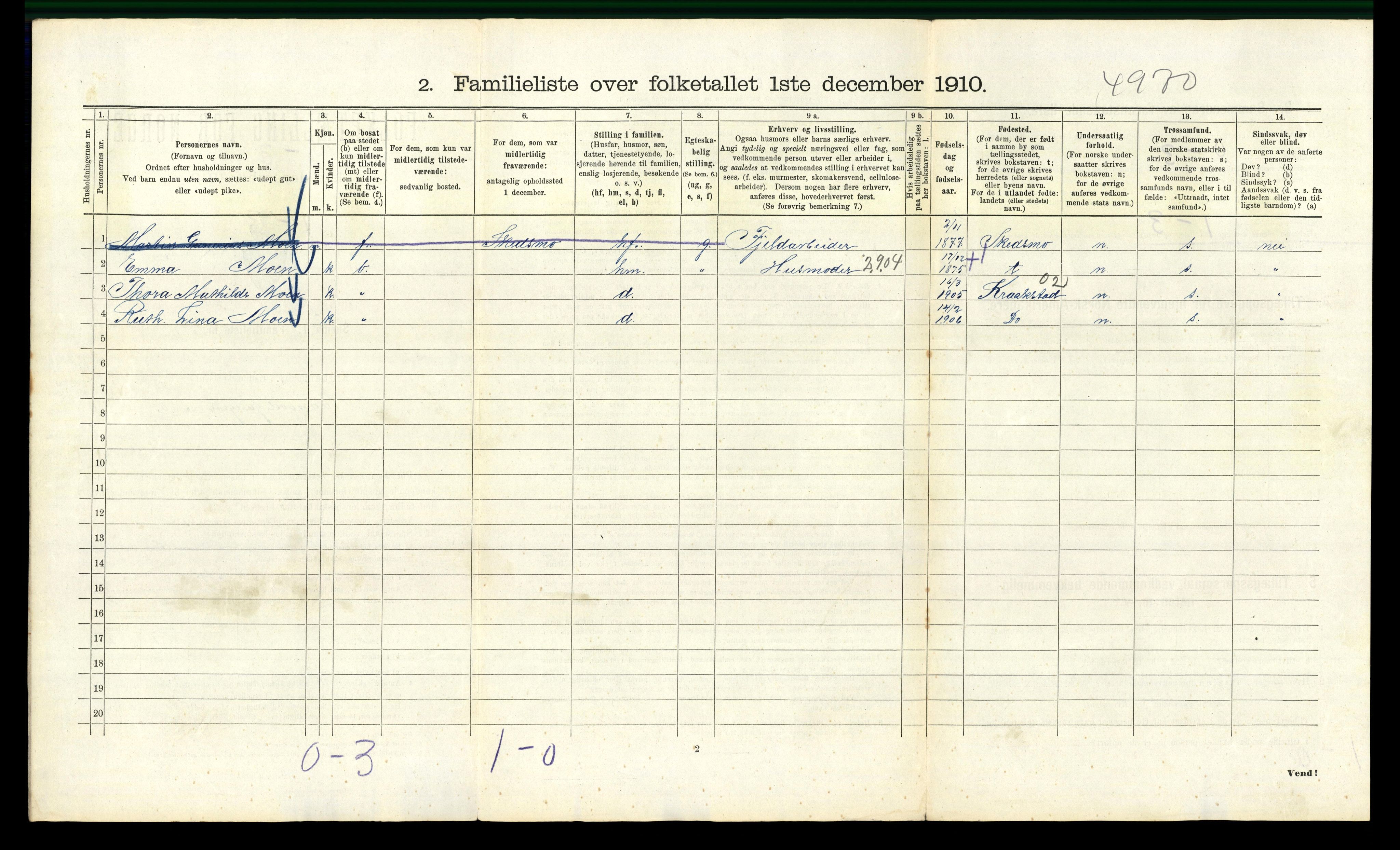 RA, 1910 census for Kristiania, 1910, p. 92532