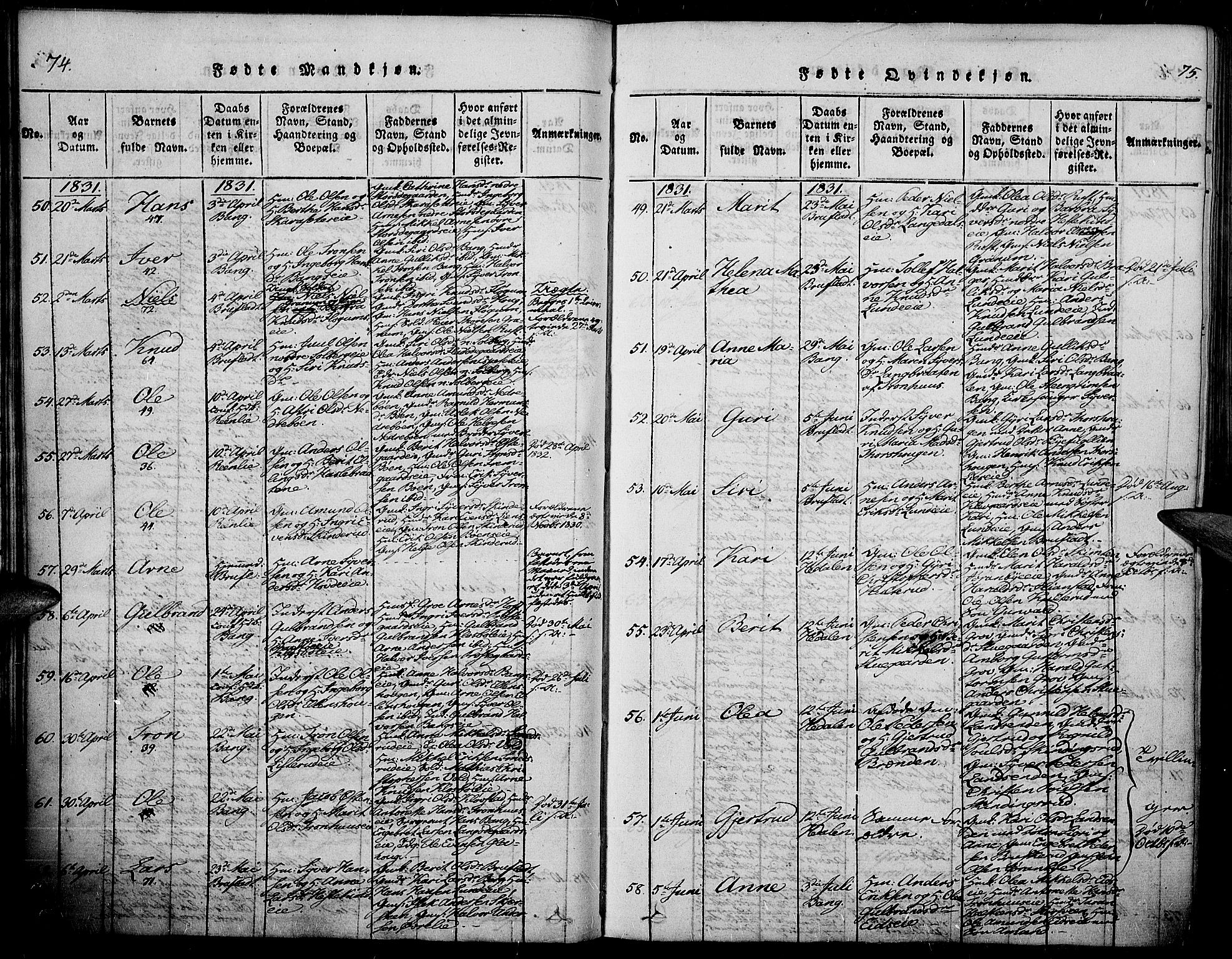 Sør-Aurdal prestekontor, AV/SAH-PREST-128/H/Ha/Haa/L0003: Parish register (official) no. 3, 1825-1840, p. 74-75