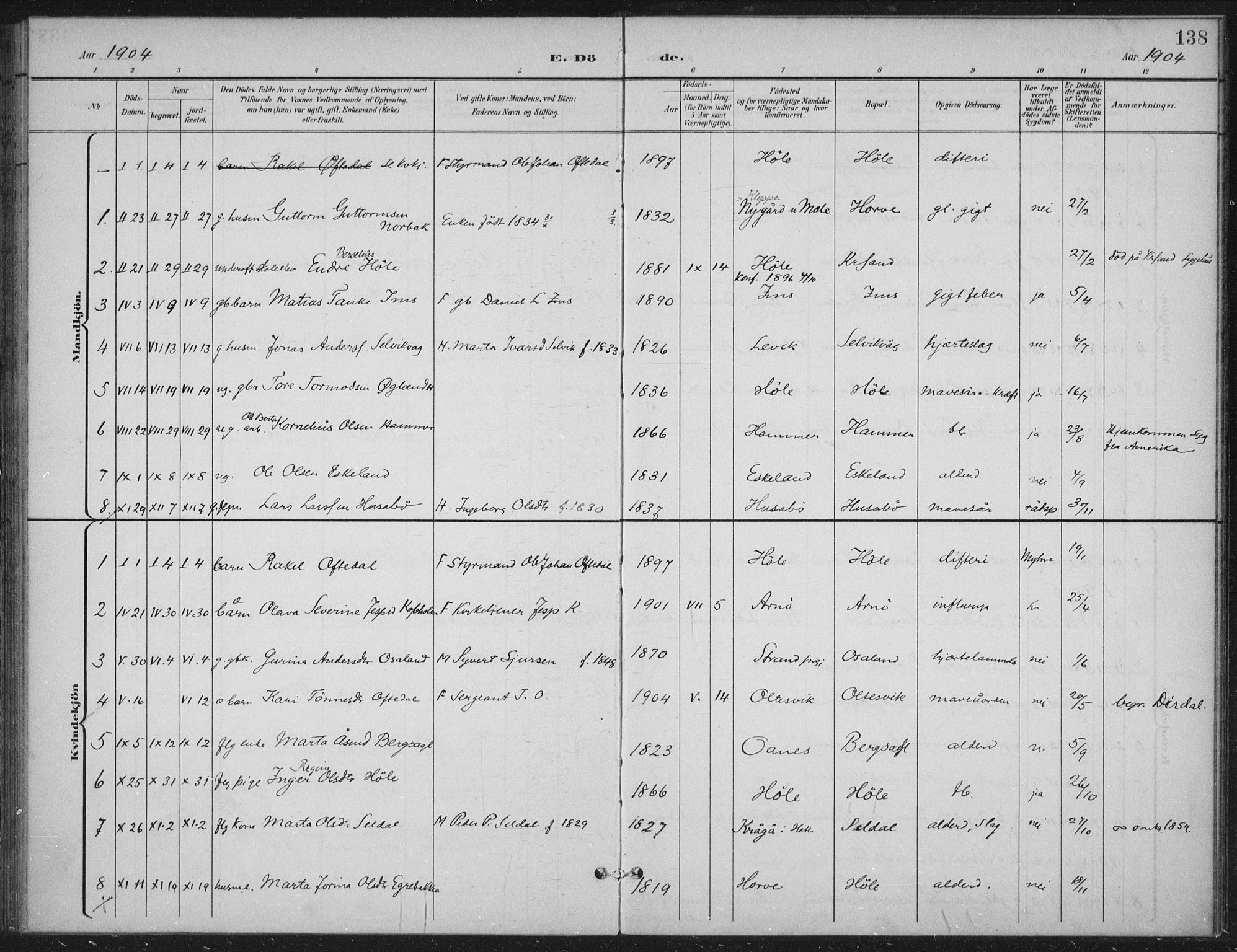 Høgsfjord sokneprestkontor, SAST/A-101624/H/Ha/Haa/L0008: Parish register (official) no. A 8, 1898-1920, p. 138