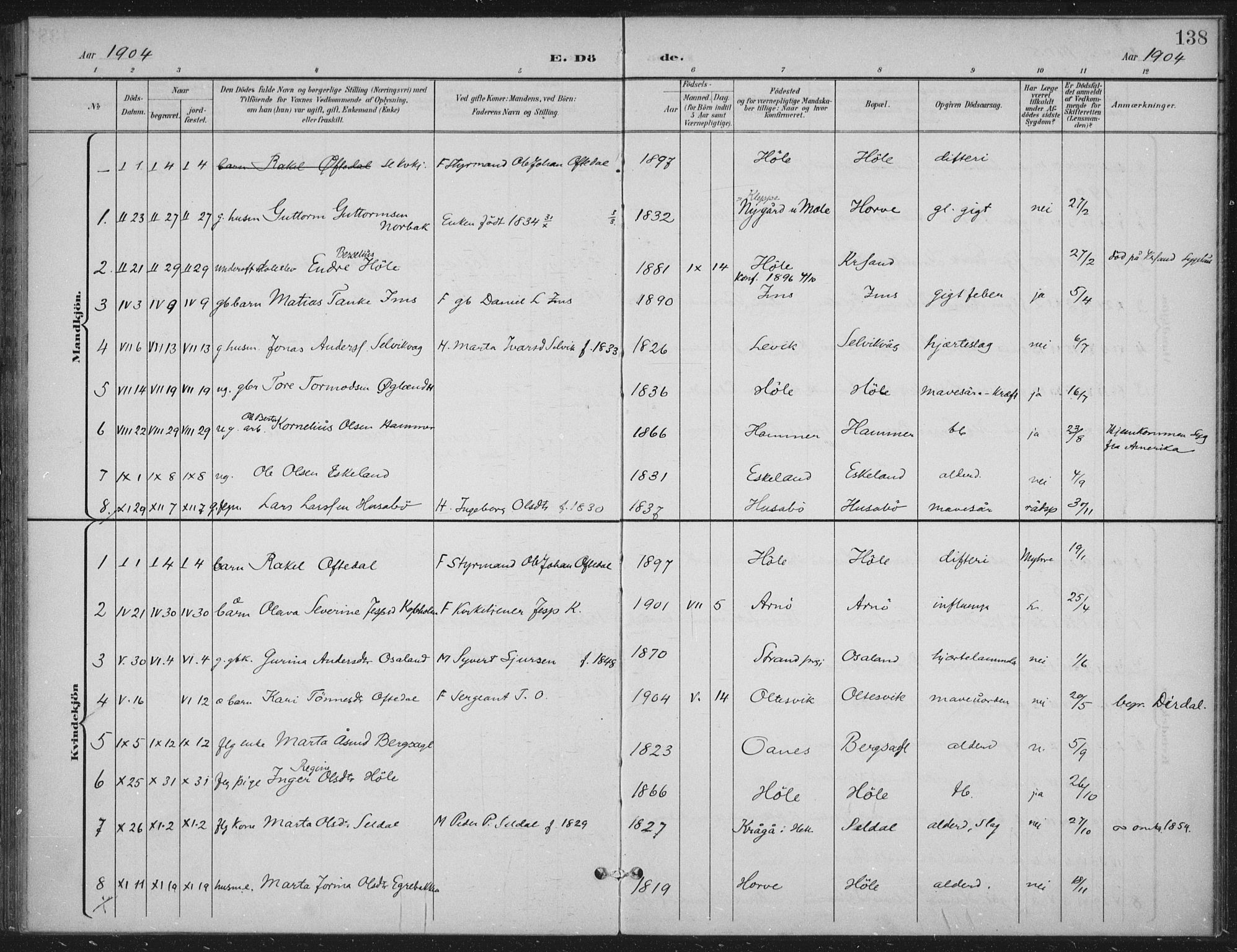 Høgsfjord sokneprestkontor, AV/SAST-A-101624/H/Ha/Haa/L0008: Parish register (official) no. A 8, 1898-1920, p. 138