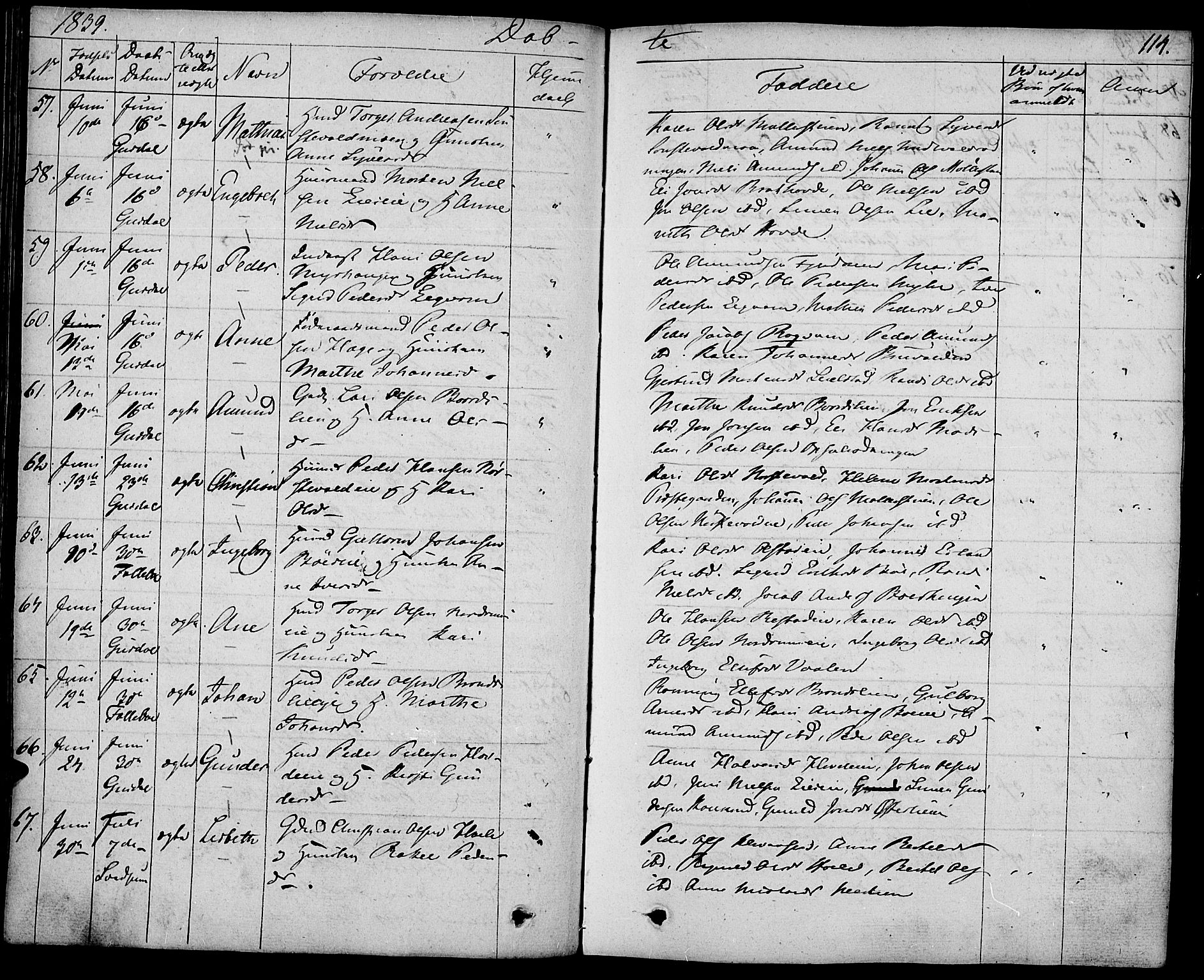 Gausdal prestekontor, AV/SAH-PREST-090/H/Ha/Haa/L0006: Parish register (official) no. 6, 1830-1839, p. 114