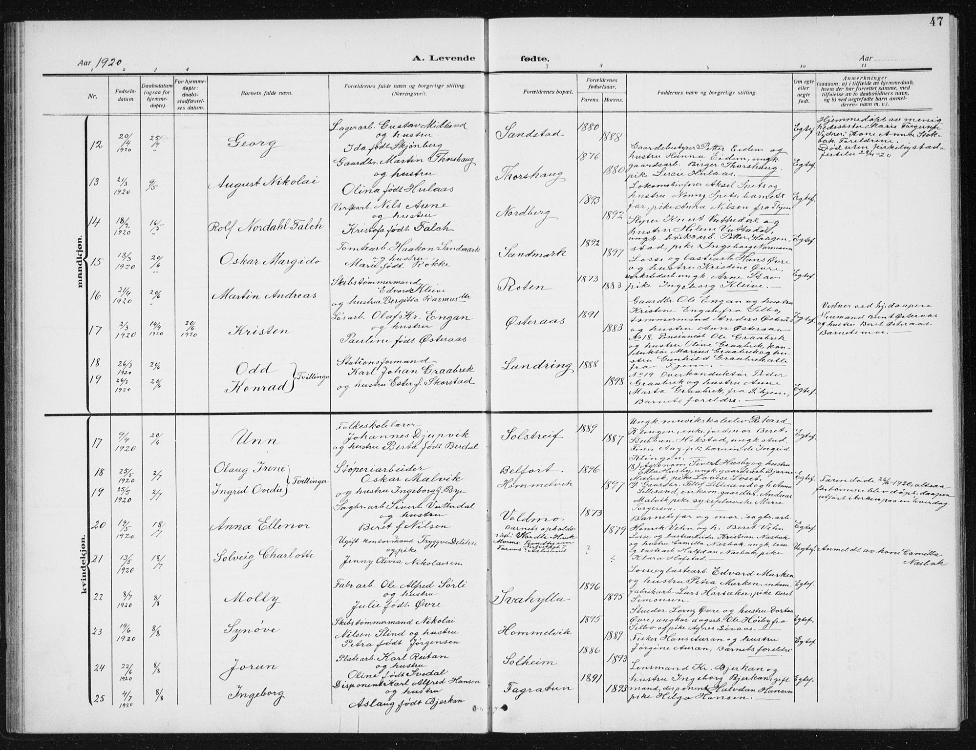 Ministerialprotokoller, klokkerbøker og fødselsregistre - Sør-Trøndelag, SAT/A-1456/617/L0431: Parish register (copy) no. 617C02, 1910-1936, p. 47