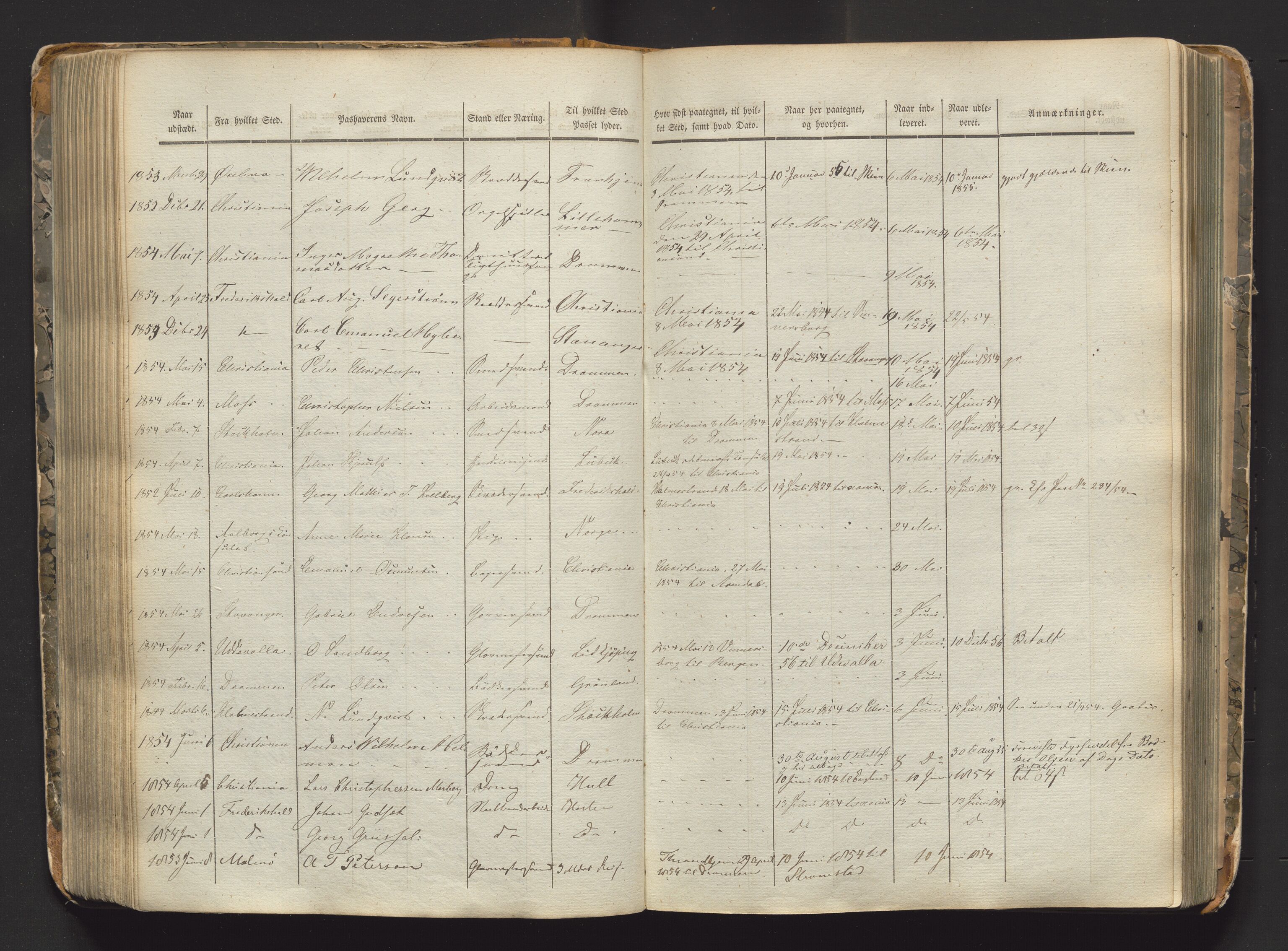 Drammen politikammer, AV/SAKO-A-623/I/Ia/Iaa/L0001: Passjournal, 1845-1860