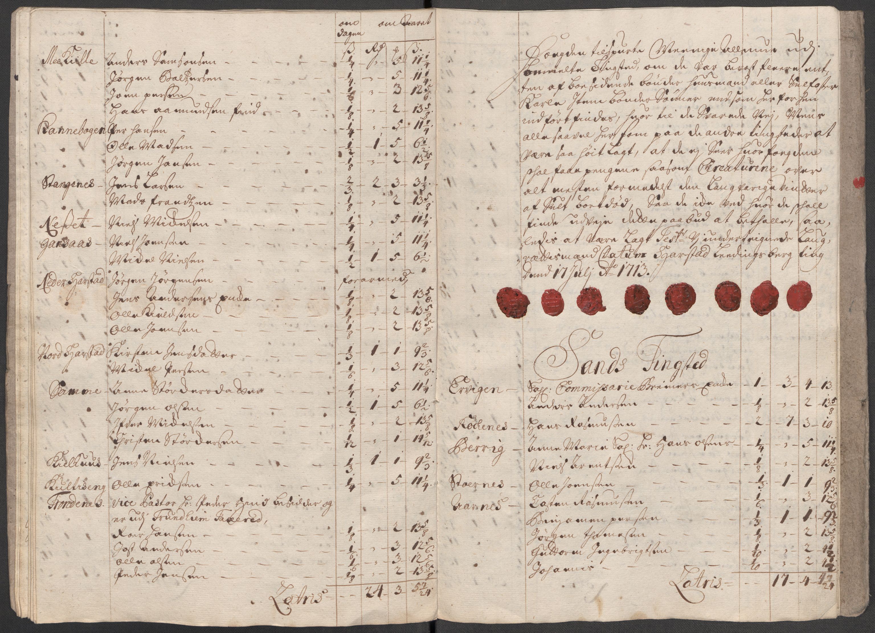 Rentekammeret inntil 1814, Reviderte regnskaper, Fogderegnskap, AV/RA-EA-4092/R68/L4759: Fogderegnskap Senja og Troms, 1713, p. 121