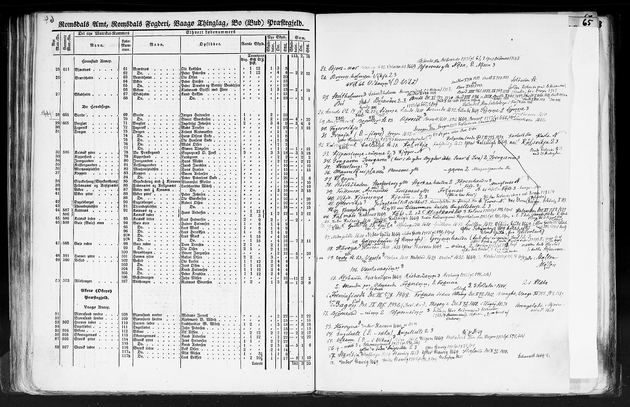 Rygh, AV/RA-PA-0034/F/Fb/L0013: Matrikkelen for 1838 - Romsdal amt (Møre og Romsdal fylke), 1838, p. 64b