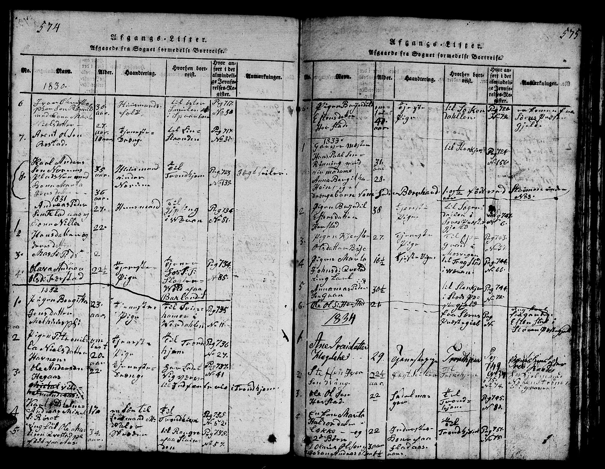 Ministerialprotokoller, klokkerbøker og fødselsregistre - Nord-Trøndelag, SAT/A-1458/730/L0298: Parish register (copy) no. 730C01, 1816-1849, p. 574-575