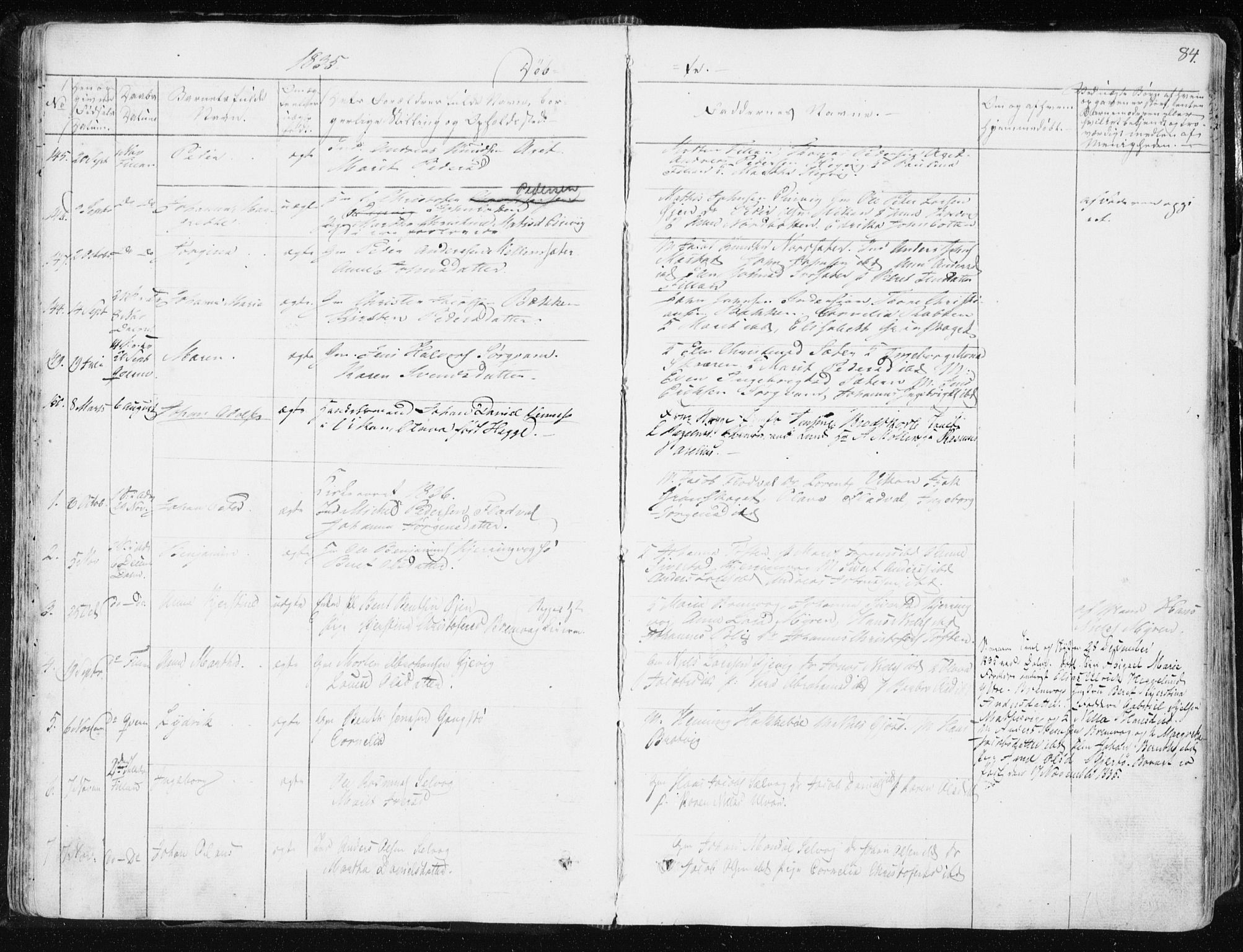 Ministerialprotokoller, klokkerbøker og fødselsregistre - Sør-Trøndelag, SAT/A-1456/634/L0528: Parish register (official) no. 634A04, 1827-1842, p. 84