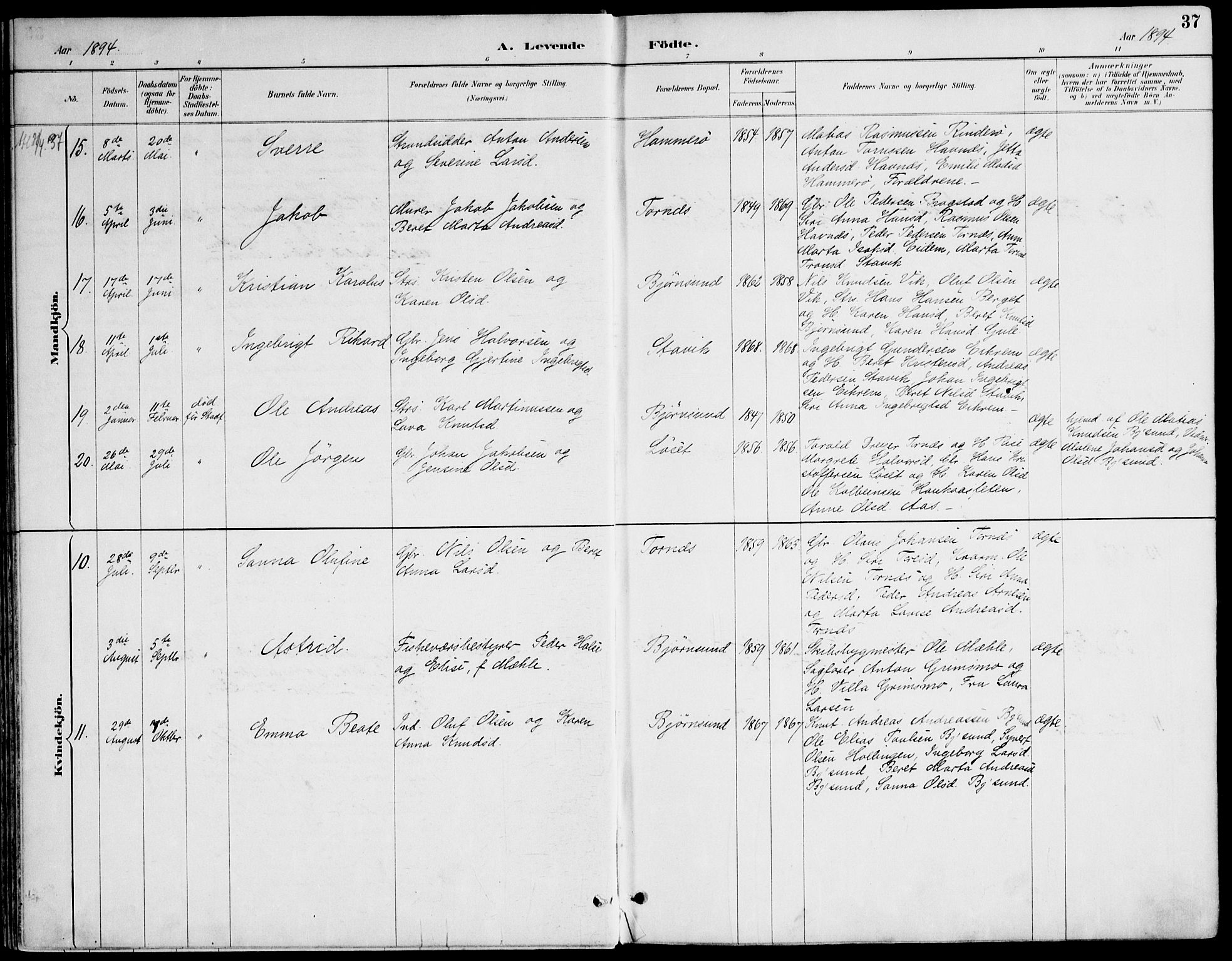 Ministerialprotokoller, klokkerbøker og fødselsregistre - Møre og Romsdal, AV/SAT-A-1454/565/L0750: Parish register (official) no. 565A04, 1887-1905, p. 37