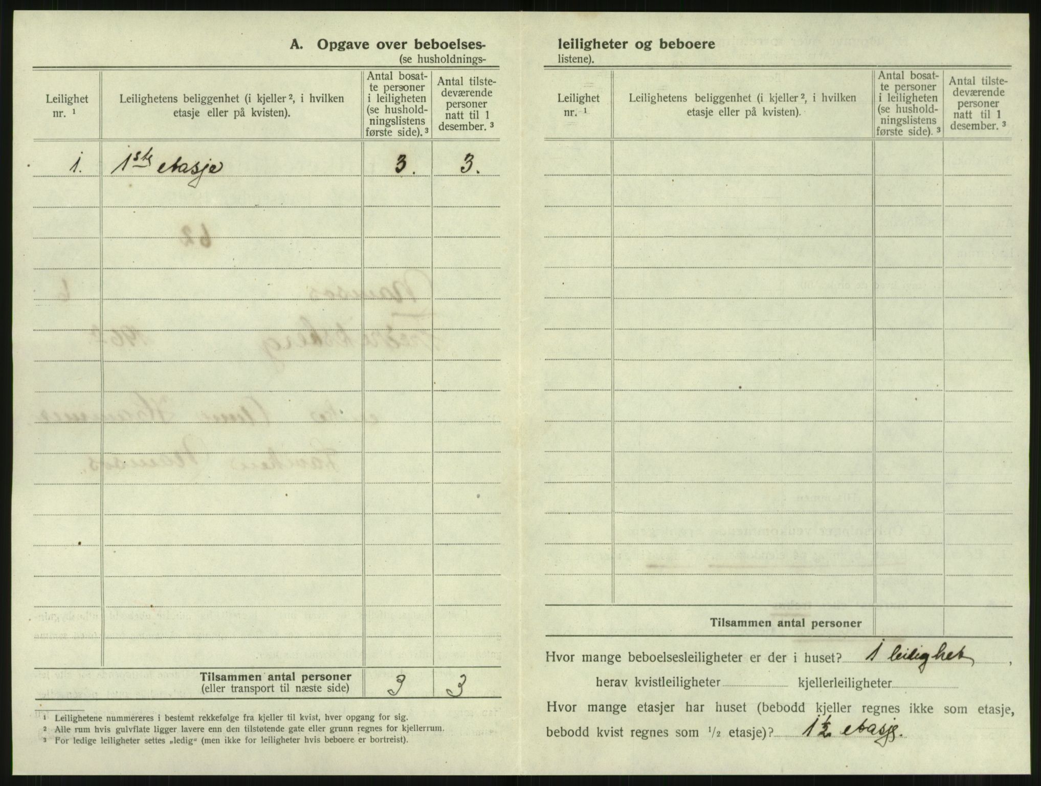 SAT, 1920 census for Namsos, 1920, p. 728