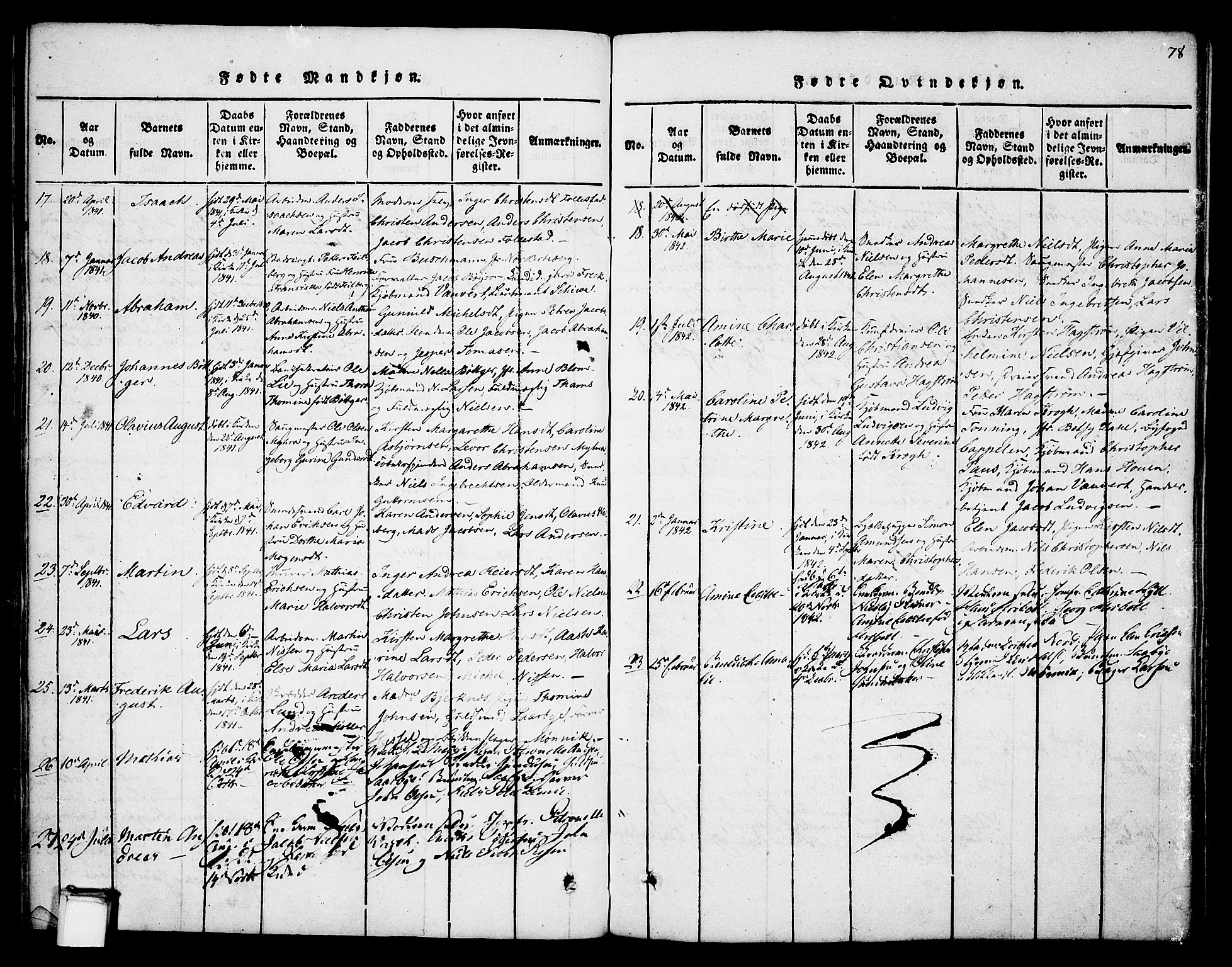 Skien kirkebøker, SAKO/A-302/F/Fa/L0005: Parish register (official) no. 5, 1814-1843, p. 78