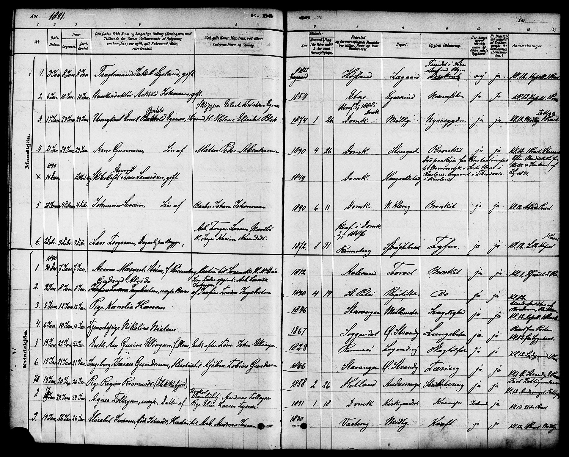 Domkirken sokneprestkontor, SAST/A-101812/001/30/30BA/L0027: Parish register (official) no. A 26, 1878-1896, p. 129