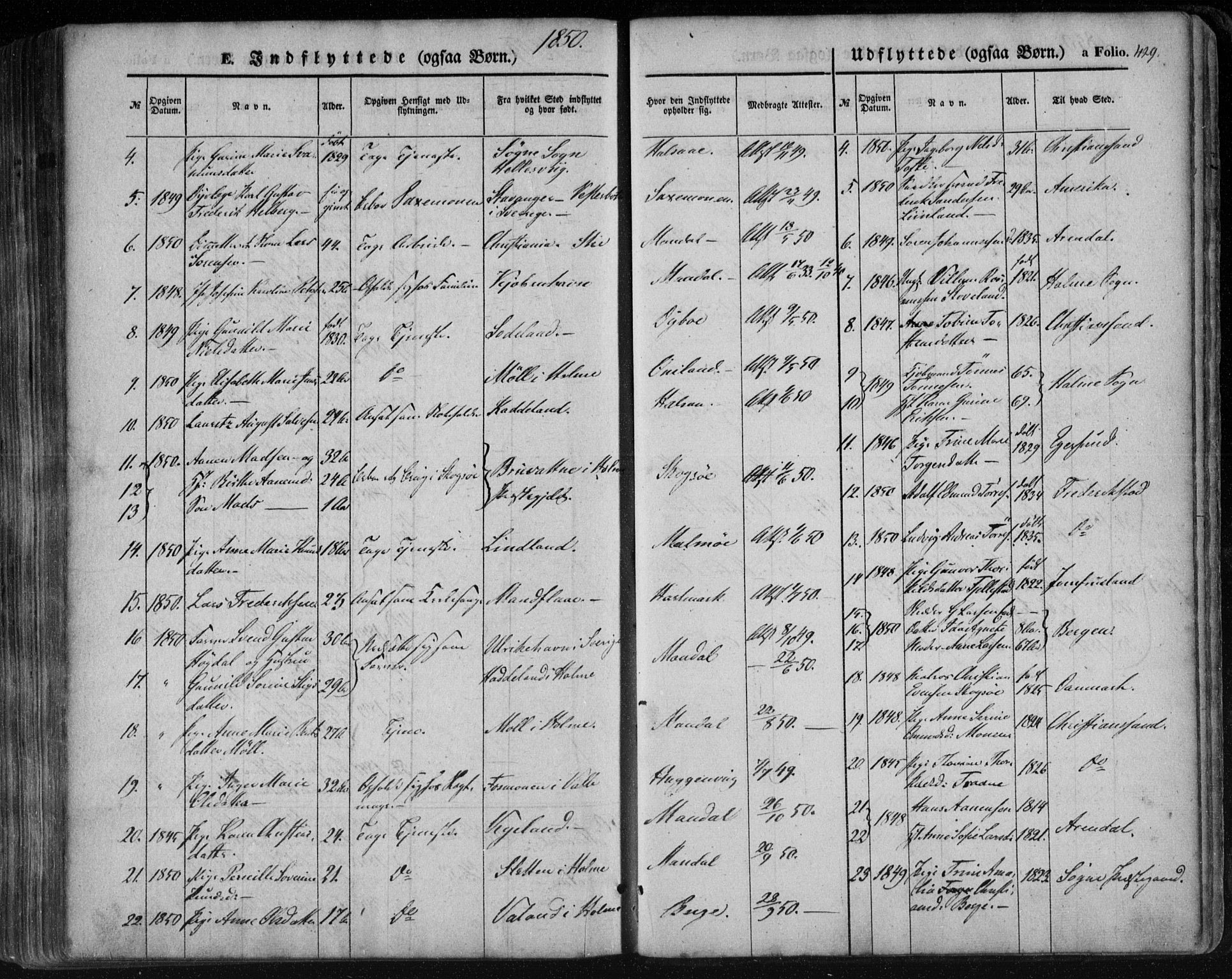 Mandal sokneprestkontor, AV/SAK-1111-0030/F/Fa/Faa/L0013: Parish register (official) no. A 13, 1847-1859, p. 429