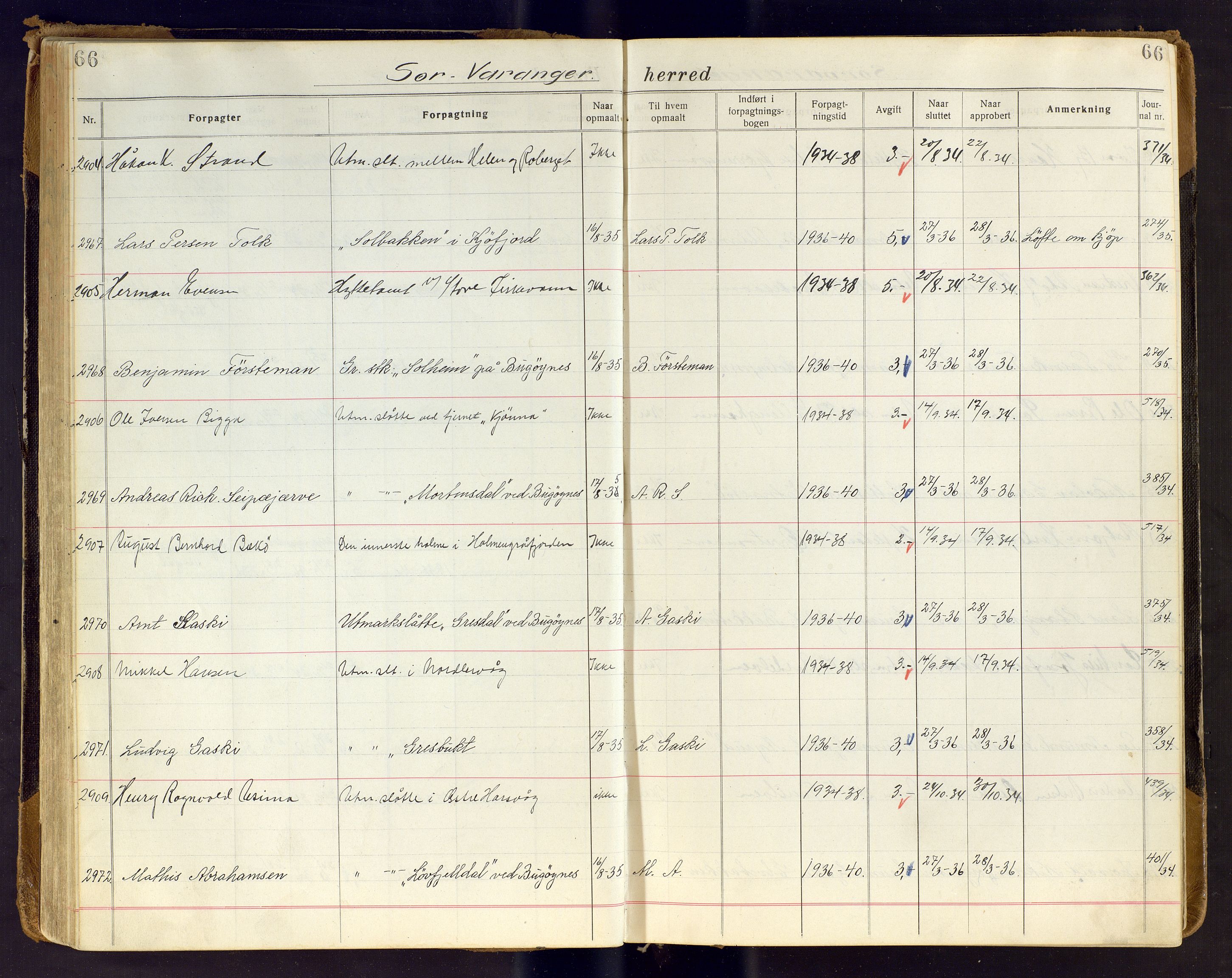 Finnmark jordsalgskommisjon/jordsalgskontor og Statskog SF Finnmark jordsalgskontor, AV/SATØ-S-1443/J/Ja/L0007: Forpaktningsbok for Finnmark III, 1913-1937, p. 66