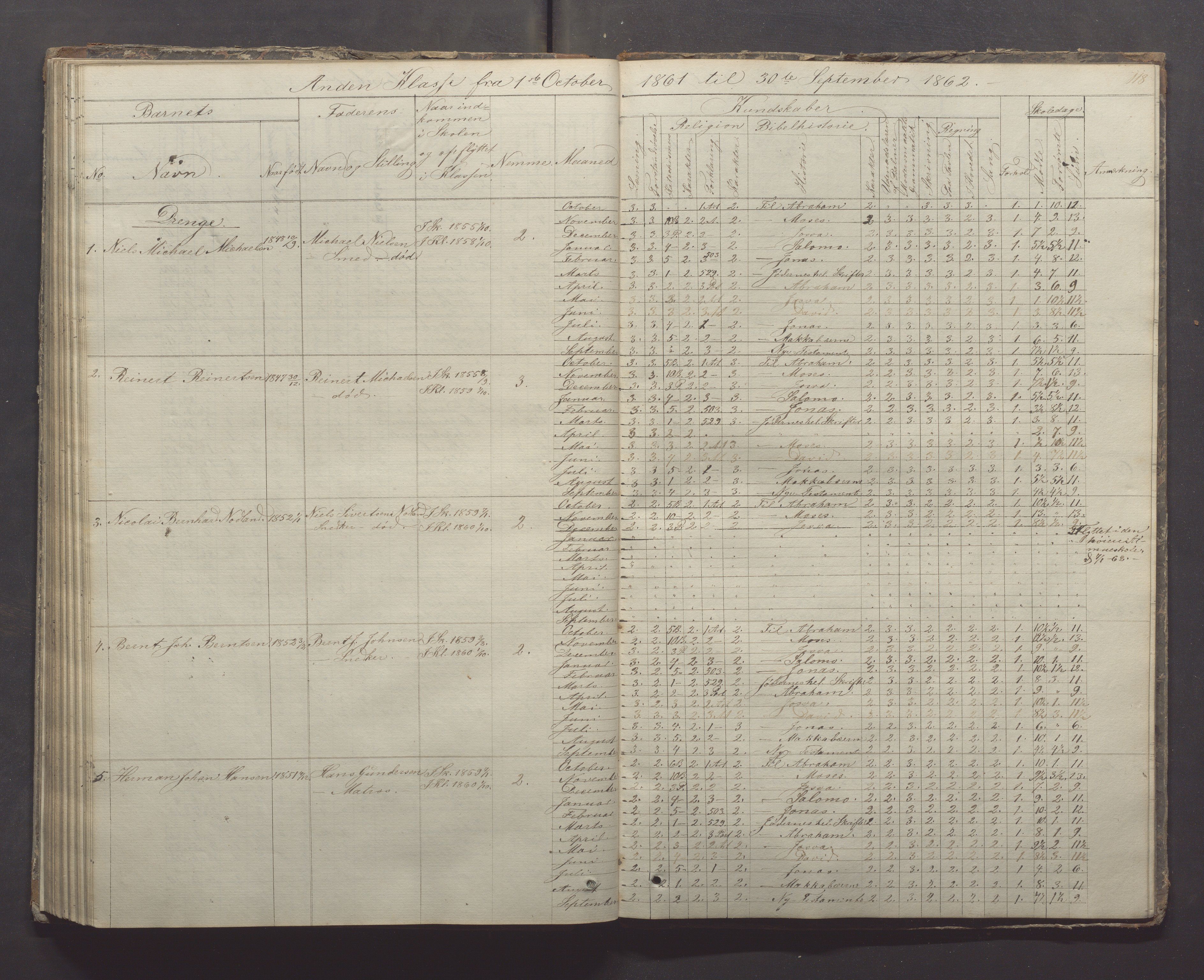 Egersund kommune (Ladested) - Egersund almueskole/folkeskole, IKAR/K-100521/H/L0005: Skoleprotokoll - Folkeskolen, 1853-1862, p. 118