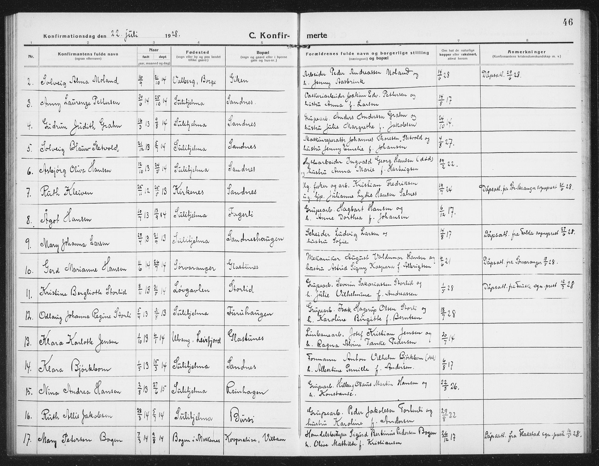 Ministerialprotokoller, klokkerbøker og fødselsregistre - Nordland, AV/SAT-A-1459/850/L0717: Parish register (copy) no. 850C01, 1915-1941, p. 46