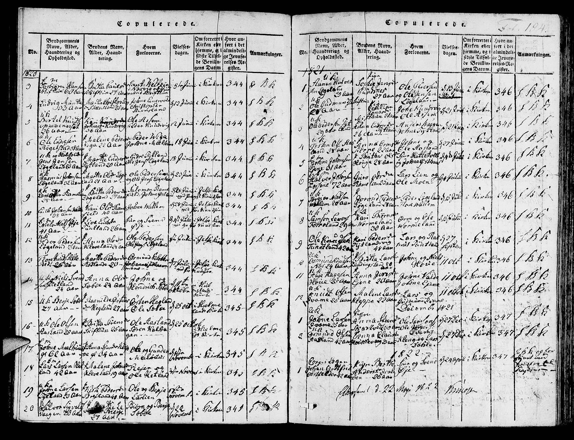 Hjelmeland sokneprestkontor, AV/SAST-A-101843/01/IV/L0003: Parish register (official) no. A 3, 1816-1834, p. 194