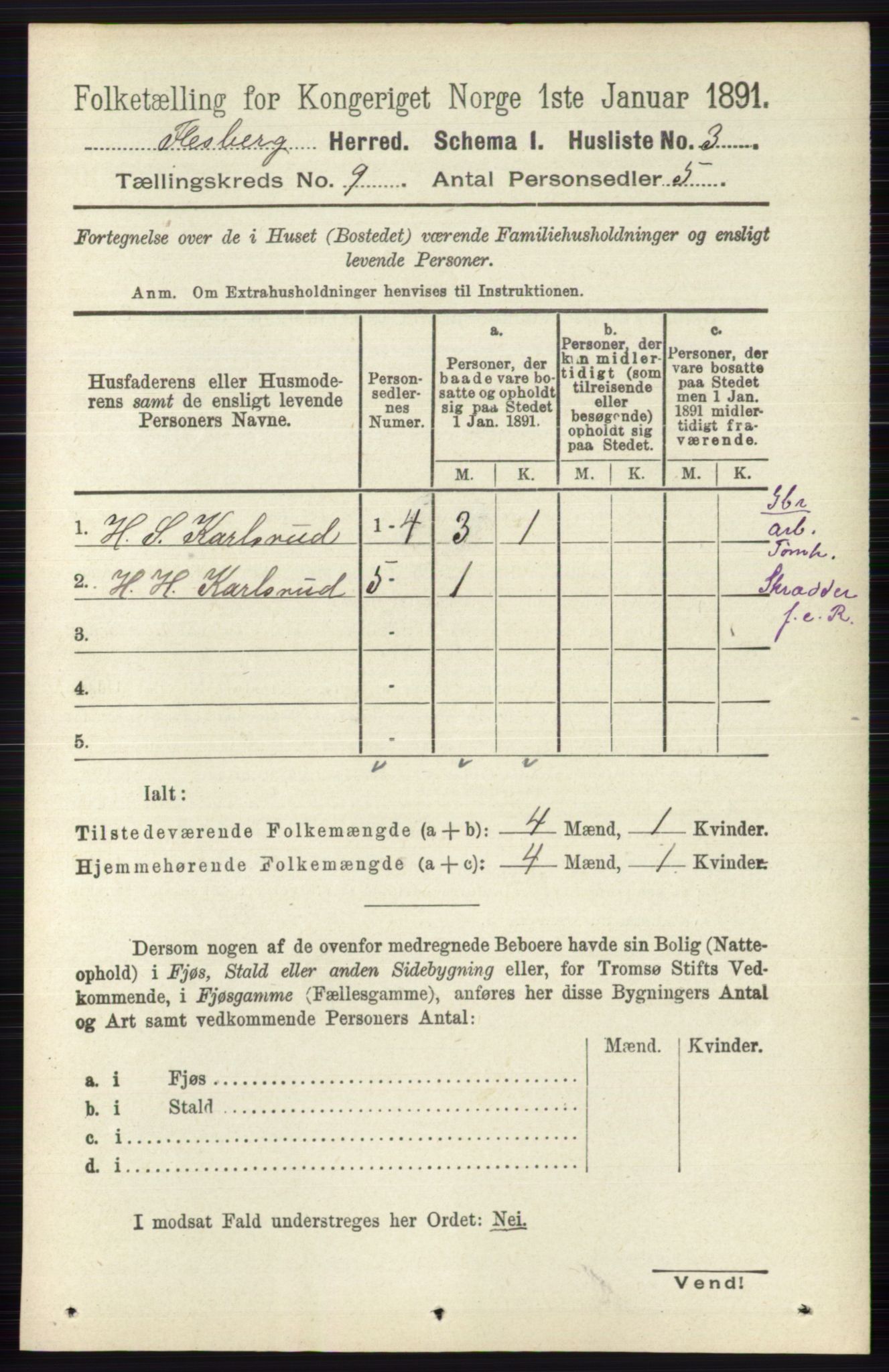 RA, 1891 census for 0631 Flesberg, 1891, p. 1502