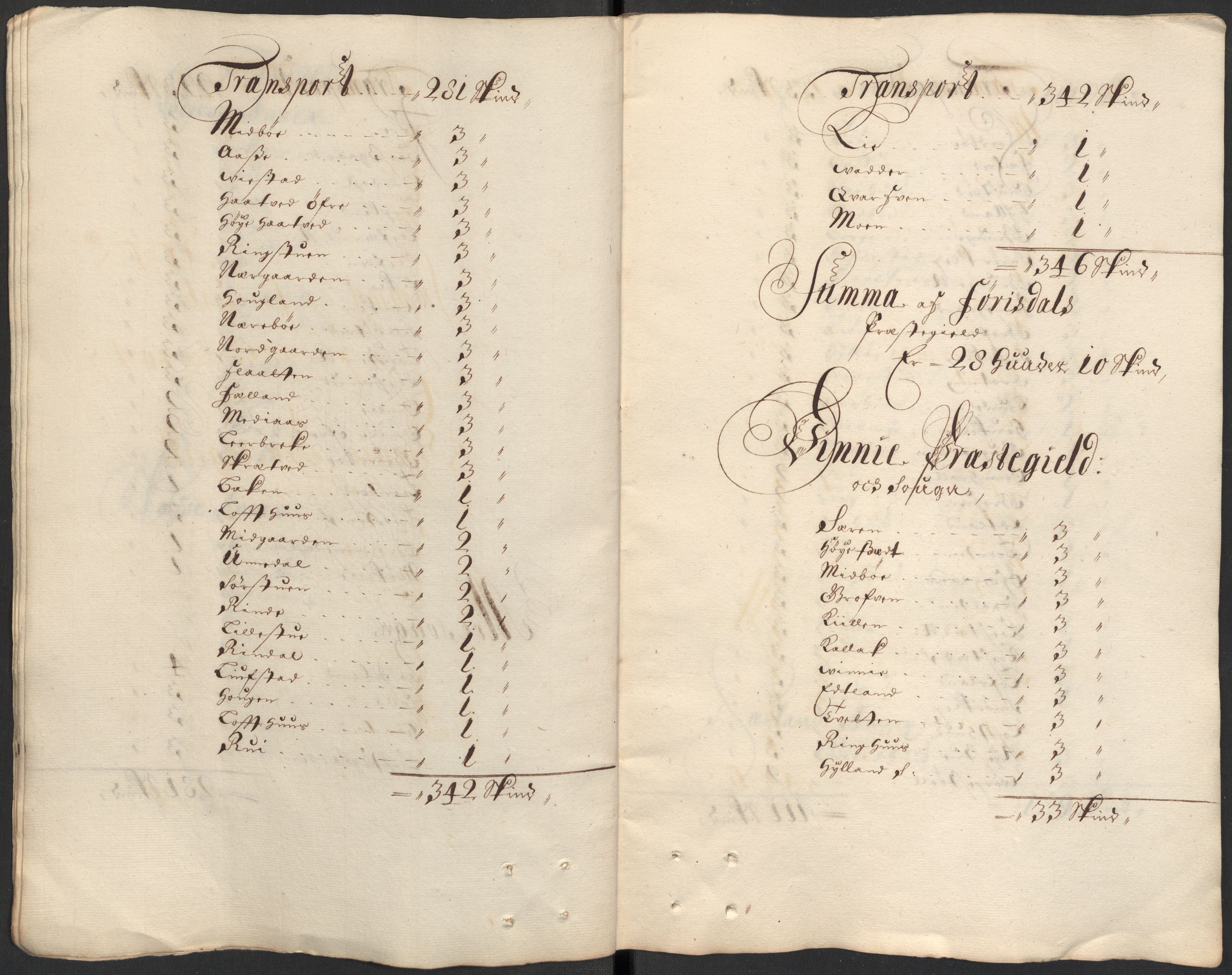 Rentekammeret inntil 1814, Reviderte regnskaper, Fogderegnskap, AV/RA-EA-4092/R35/L2083: Fogderegnskap Øvre og Nedre Telemark, 1686, p. 32