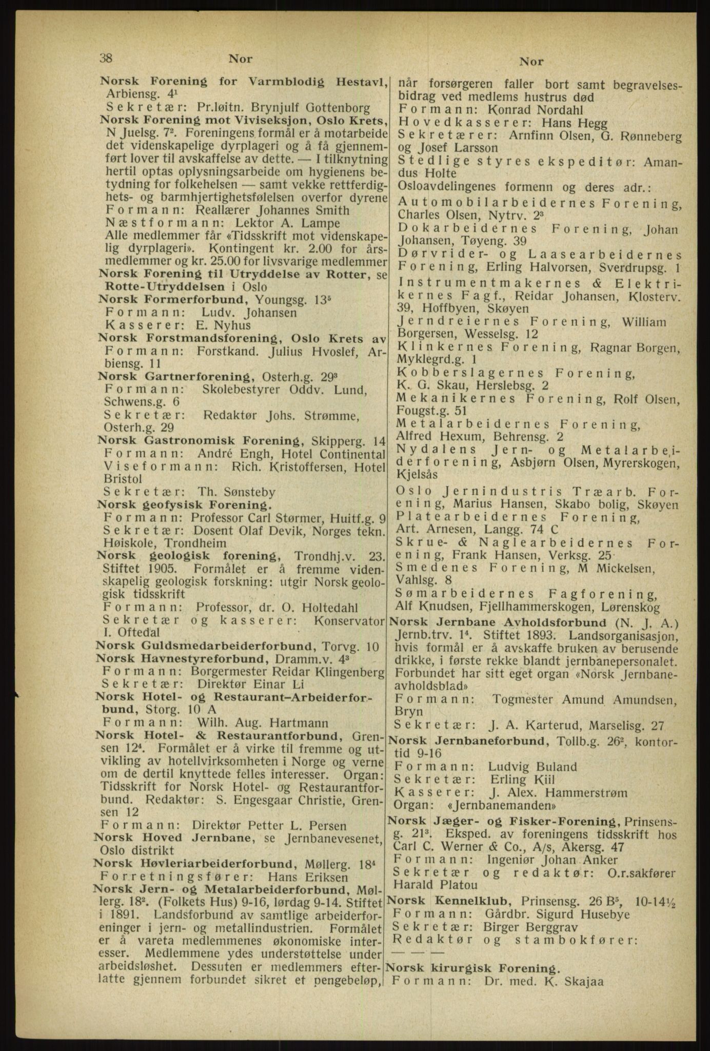 Kristiania/Oslo adressebok, PUBL/-, 1933, p. 38