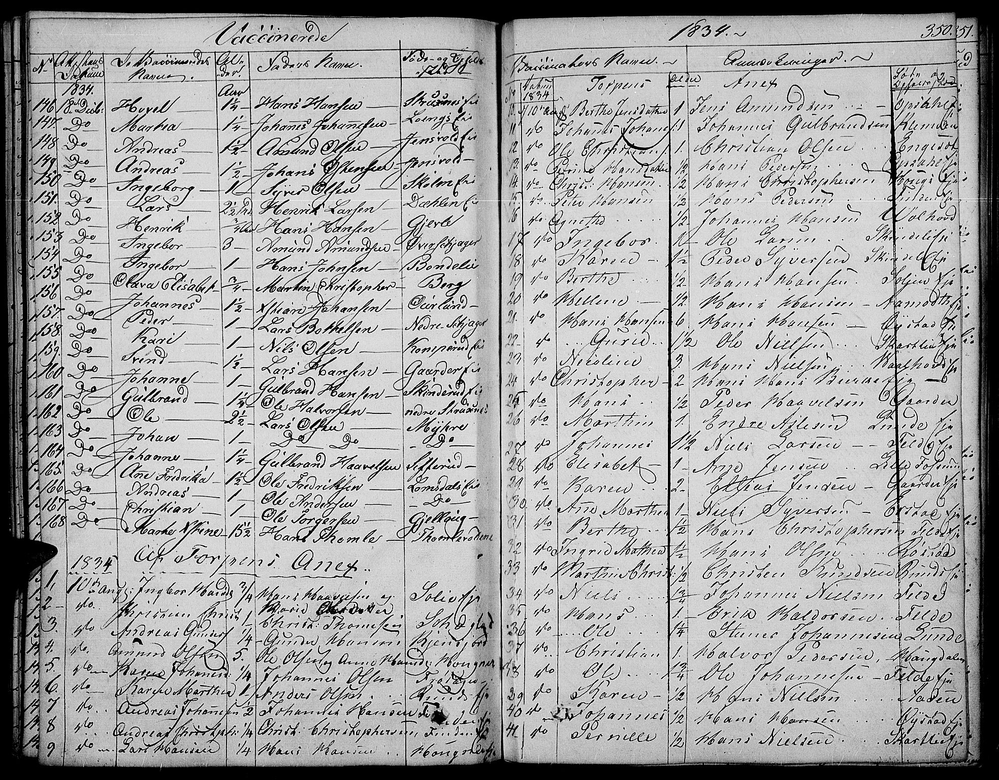 Land prestekontor, SAH/PREST-120/H/Ha/Haa/L0008: Parish register (official) no. 8, 1830-1846, p. 350